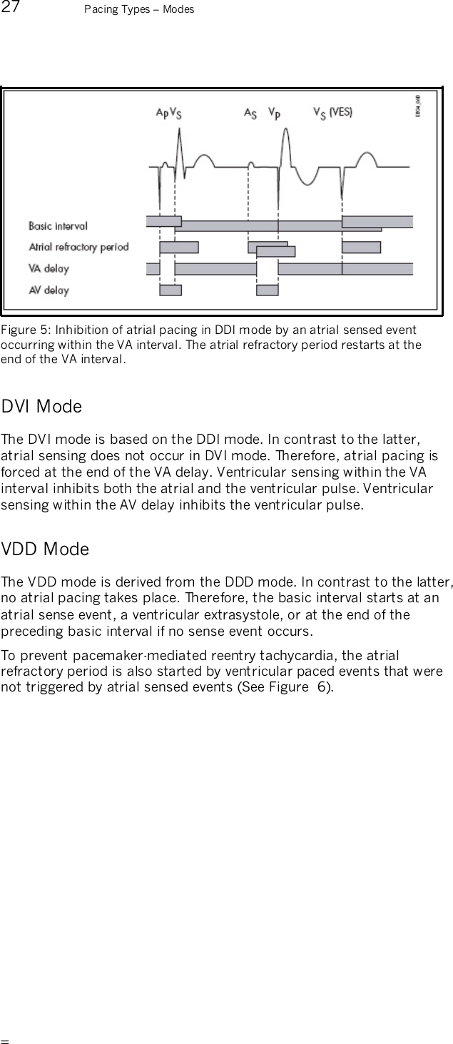       27  Pacing Types – Modes   Figure 5: Inhibition of atrial pacing in DDI mode by an atrial sensed event occurring within the VA interval. The atrial refractory period restarts at the end of the VA interval.  DVI Mode The DVI mode is based on the DDI mode. In contrast to the latter, atrial sensing does not occur in DVI mode. Therefore, atrial pacing is forced at the end of the VA delay. Ventricular sensing within the VA interval inhibits both the atrial and the ventricular pulse. Ventricular sensing within the AV delay inhibits the ventricular pulse. VDD Mode The VDD mode is derived from the DDD mode. In contrast to the latter, no atrial pacing takes place. Therefore, the basic interval starts at an atrial sense event, a ventricular extrasystole, or at the end of the preceding basic interval if no sense event occurs. To prevent pacemaker-mediated reentry tachycardia, the atrial refractory period is also started by ventricular paced events that were not triggered by atrial sensed events (See Figure  6). 