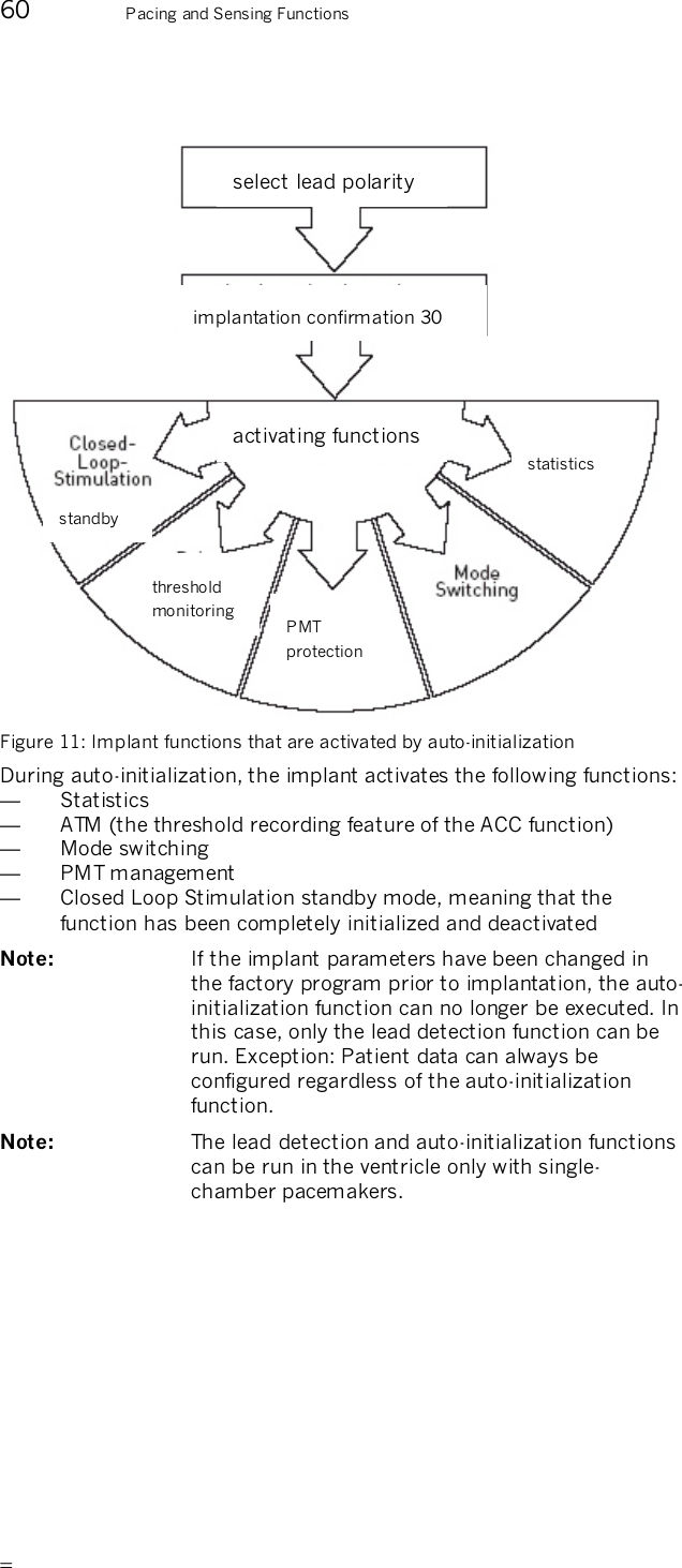       60 Pacing and Sensing Functions   Figure 11: Implant functions that are activated by auto-initialization During auto-initialization, the implant activates the following functions: —  Statistics —  ATM (the threshold recording feature of the ACC function) —  Mode switching —  PMT management —  Closed Loop Stimulation standby mode, meaning that the function has been completely initialized and deactivated Note:   If the implant parameters have been changed in the factory program prior to implantation, the auto-initialization function can no longer be executed. In this case, only the lead detection function can be run. Exception: Patient data can always be configured regardless of the auto-initialization function. Note:   The lead detection and auto-initialization functions can be run in the ventricle only with single-chamber pacemakers. select lead polarity implantation confirmation 30 min. standby activating functions statistics PMT protection threshold monitoring 