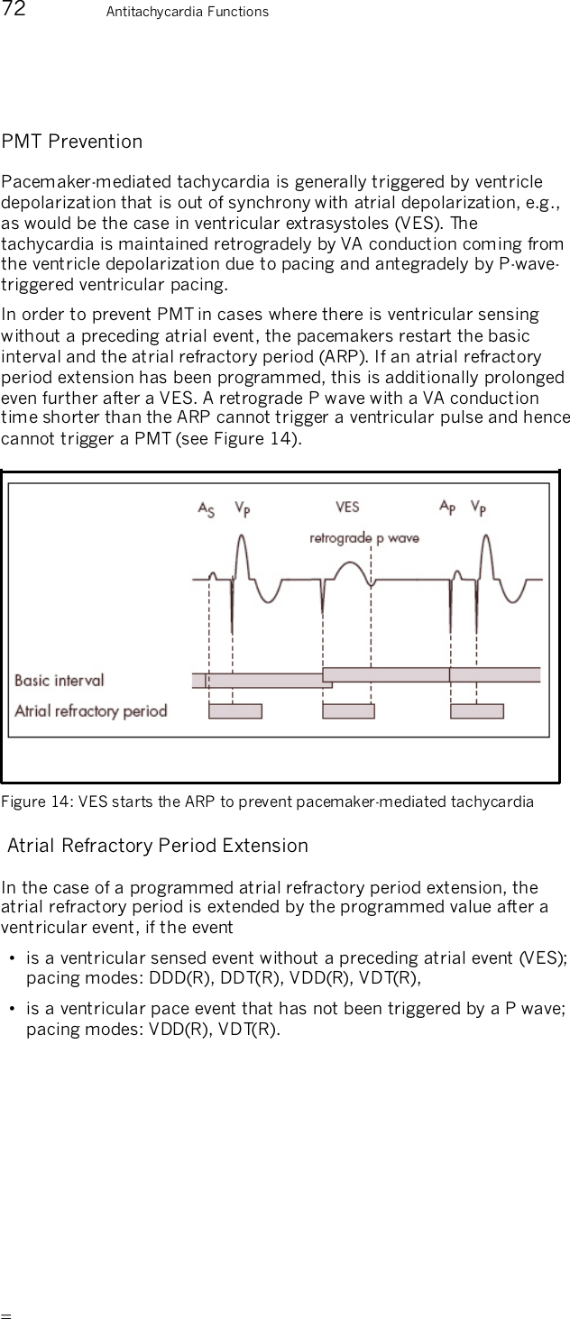       72  Antitachycardia Functions  PMT Prevention Pacemaker-mediated tachycardia is generally triggered by ventricle depolarization that is out of synchrony with atrial depolarization, e.g., as would be the case in ventricular extrasystoles (VES). The tachycardia is maintained retrogradely by VA conduction coming from the ventricle depolarization due to pacing and antegradely by P-wave-triggered ventricular pacing. In order to prevent PMT in cases where there is ventricular sensing without a preceding atrial event, the pacemakers restart the basic interval and the atrial refractory period (ARP). If an atrial refractory period extension has been programmed, this is additionally prolonged even further after a VES. A retrograde P wave with a VA conduction time shorter than the ARP cannot trigger a ventricular pulse and hence cannot trigger a PMT (see Figure 14).   Figure 14: VES starts the ARP to prevent pacemaker-mediated tachycardia   Atrial Refractory Period Extension In the case of a programmed atrial refractory period extension, the atrial refractory period is extended by the programmed value after a ventricular event, if the event •  is a ventricular sensed event without a preceding atrial event (VES); pacing modes: DDD(R), DDT(R), VDD(R), VDT(R), •  is a ventricular pace event that has not been triggered by a P wave; pacing modes: VDD(R), VDT(R). 