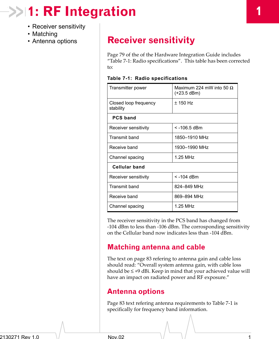 2130271 Rev 1.0 Nov.02 111: RF Integration&bull; Receiver sensitivity&bull; Matching&bull; Antenna options Receiver sensitivityPage 79 of the of the Hardware Integration Guide includes &ldquo;Table 7-1: Radio specifications&rdquo;.  This table has been corrected to:The receiver sensitivity in the PCS band has changed from -104 dBm to less than -106 dBm. The corrosponding sensitivity on the Cellular band now indicates less than -104 dBm.Matching antenna and cableThe text on page 83 refering to antenna gain and cable loss should read: &ldquo;Overall system antenna gain, with cable loss should be &le;+9 dBi. Keep in mind that your achieved value will have an impact on radiated power and RF exposure.&rdquo;Antenna optionsPage 83 text refering antenna requirements to Table 7-1 is specifically for frequency band information.Table 7-1: Radio specificationsTransmitter power Maximum 224 mW into 50 Ω (+23.5 dBm)Closed loop frequency stability&plusmn; 150 HzPCS bandReceiver sensitivity < -106.5 dBmTransmit band 1850&ndash;1910 MHzReceive band 1930&ndash;1990 MHzChannel spacing 1.25 MHzCellular bandReceiver sensitivity  < -104 dBmTransmit band 824&ndash;849 MHzReceive band 869&ndash;894 MHzChannel spacing 1.25 MHz