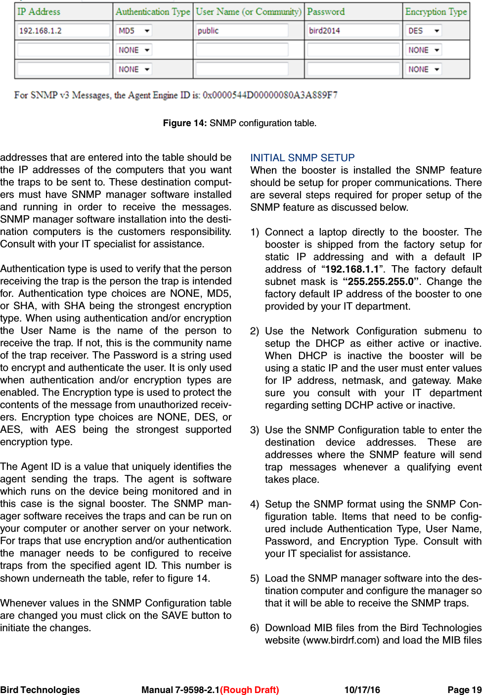 Bird Technologies Manual 7-9598-2.1(Rough Draft) 10/17/16           Page 19addresses that are entered into the table should bethe IP addresses of the computers that you wantthe traps to be sent to. These destination comput-ers must have SNMP manager software installedand running in order to receive the messages.SNMP manager software installation into the desti-nation computers is the customers responsibility.Consult with your IT specialist for assistance.Authentication type is used to verify that the personreceiving the trap is the person the trap is intendedfor. Authentication type choices are NONE, MD5,or SHA, with SHA being the strongest encryptiontype. When using authentication and/or encryptionthe User Name is the name of the person toreceive the trap. If not, this is the community nameof the trap receiver. The Password is a string usedto encrypt and authenticate the user. It is only usedwhen authentication and/or encryption types areenabled. The Encryption type is used to protect thecontents of the message from unauthorized receiv-ers. Encryption type choices are NONE, DES, orAES, with AES being the strongest supportedencryption type.The Agent ID is a value that uniquely identifies theagent sending the traps. The agent is softwarewhich runs on the device being monitored and inthis case is the signal booster. The SNMP man-ager software receives the traps and can be run onyour computer or another server on your network.For traps that use encryption and/or authenticationthe manager needs to be configured to receivetraps from the specified agent ID. This number isshown underneath the table, refer to figure 14.Whenever values in the SNMP Configuration tableare changed you must click on the SAVE button toinitiate the changes.INITIAL SNMP SETUPWhen the booster is installed the SNMP featureshould be setup for proper communications. Thereare several steps required for proper setup of theSNMP feature as discussed below.1) Connect a laptop directly to the booster. Thebooster is shipped from the factory setup forstatic IP addressing and with a default IPaddress of “192.168.1.1”. The factory defaultsubnet mask is “255.255.255.0”. Change thefactory default IP address of the booster to oneprovided by your IT department.2) Use the Network Configuration submenu tosetup the DHCP as either active or inactive.When DHCP is inactive the booster will beusing a static IP and the user must enter valuesfor IP address, netmask, and gateway. Makesure you consult with your IT departmentregarding setting DCHP active or inactive.3) Use the SNMP Configuration table to enter thedestination device addresses. These areaddresses where the SNMP feature will sendtrap messages whenever a qualifying eventtakes place.4) Setup the SNMP format using the SNMP Con-figuration table. Items that need to be config-ured include Authentication Type, User Name,Password, and Encryption Type. Consult withyour IT specialist for assistance.5) Load the SNMP manager software into the des-tination computer and configure the manager sothat it will be able to receive the SNMP traps.6) Download MIB files from the Bird Technologieswebsite (www.birdrf.com) and load the MIB filesFigure 14: SNMP configuration table.