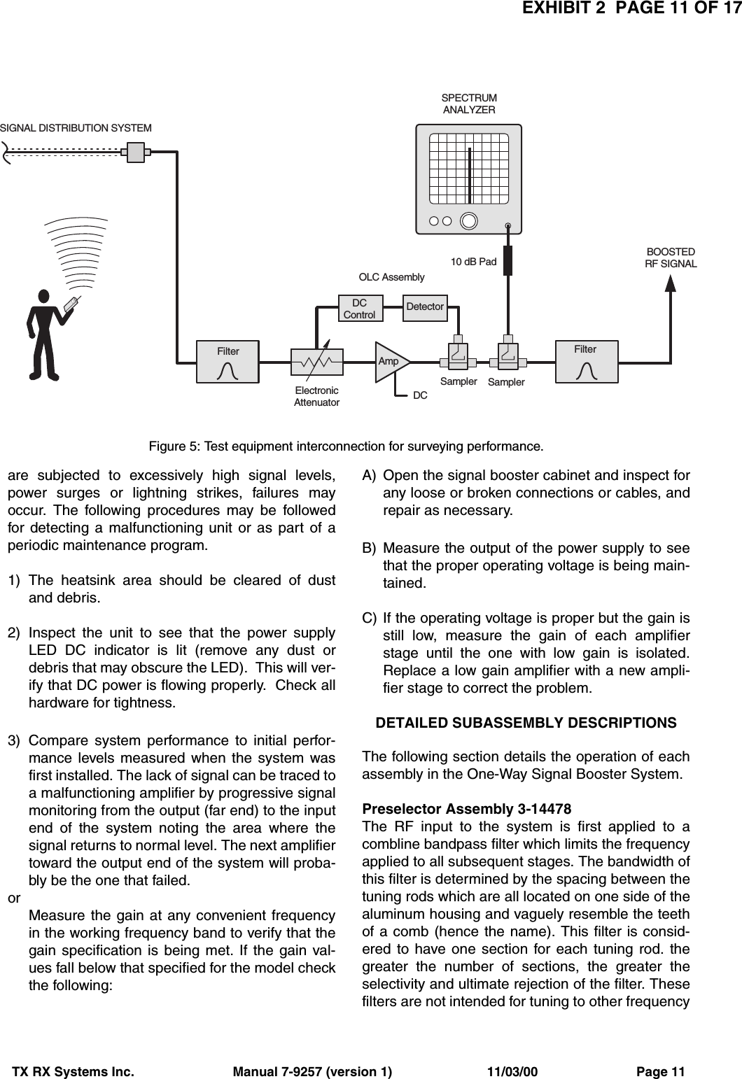 EXHIBIT 2  PAGE 11 OF 17TX RX Systems Inc.                           Manual 7-9257 (version 1)                          11/03/00                           Page 11are subjected to excessively high signal levels,power surges or lightning strikes, failures mayoccur. The following procedures may be followedfor detecting a malfunctioning unit or as part of aperiodic maintenance program.1) The heatsink area should be cleared of dustand debris.2) Inspect the unit to see that the power supplyLED DC indicator is lit (remove any dust ordebris that may obscure the LED).  This will ver-ify that DC power is flowing properly.  Check allhardware for tightness.3) Compare system performance to initial perfor-mance levels measured when the system wasfirst installed. The lack of signal can be traced toa malfunctioning amplifier by progressive signalmonitoring from the output (far end) to the inputend of the system noting the area where thesignal returns to normal level. The next amplifiertoward the output end of the system will proba-bly be the one that failed.orMeasure the gain at any convenient frequencyin the working frequency band to verify that thegain specification is being met. If the gain val-ues fall below that specified for the model checkthe following:A) Open the signal booster cabinet and inspect forany loose or broken connections or cables, andrepair as necessary.B) Measure the output of the power supply to seethat the proper operating voltage is being main-tained.C) If the operating voltage is proper but the gain isstill low, measure the gain of each amplifierstage until the one with low gain is isolated.Replace a low gain amplifier with a new ampli-fier stage to correct the problem.DETAILED SUBASSEMBLY DESCRIPTIONSThe following section details the operation of eachassembly in the One-Way Signal Booster System.Preselector Assembly 3-14478The RF input to the system is first applied to acombline bandpass filter which limits the frequencyapplied to all subsequent stages. The bandwidth ofthis filter is determined by the spacing between thetuning rods which are all located on one side of thealuminum housing and vaguely resemble the teethof a comb (hence the name). This filter is consid-ered to have one section for each tuning rod. thegreater the number of sections, the greater theselectivity and ultimate rejection of the filter. Thesefilters are not intended for tuning to other frequencyDCSampler SamplerDetectorElectronicAttenuatorOLC AssemblyFilter FilterAmpDCControl10 dB PadSPECTRUMANALYZERSIGNAL DISTRIBUTION SYSTEMBOOSTEDRF SIGNALFigure 5: Test equipment interconnection for surveying performance.