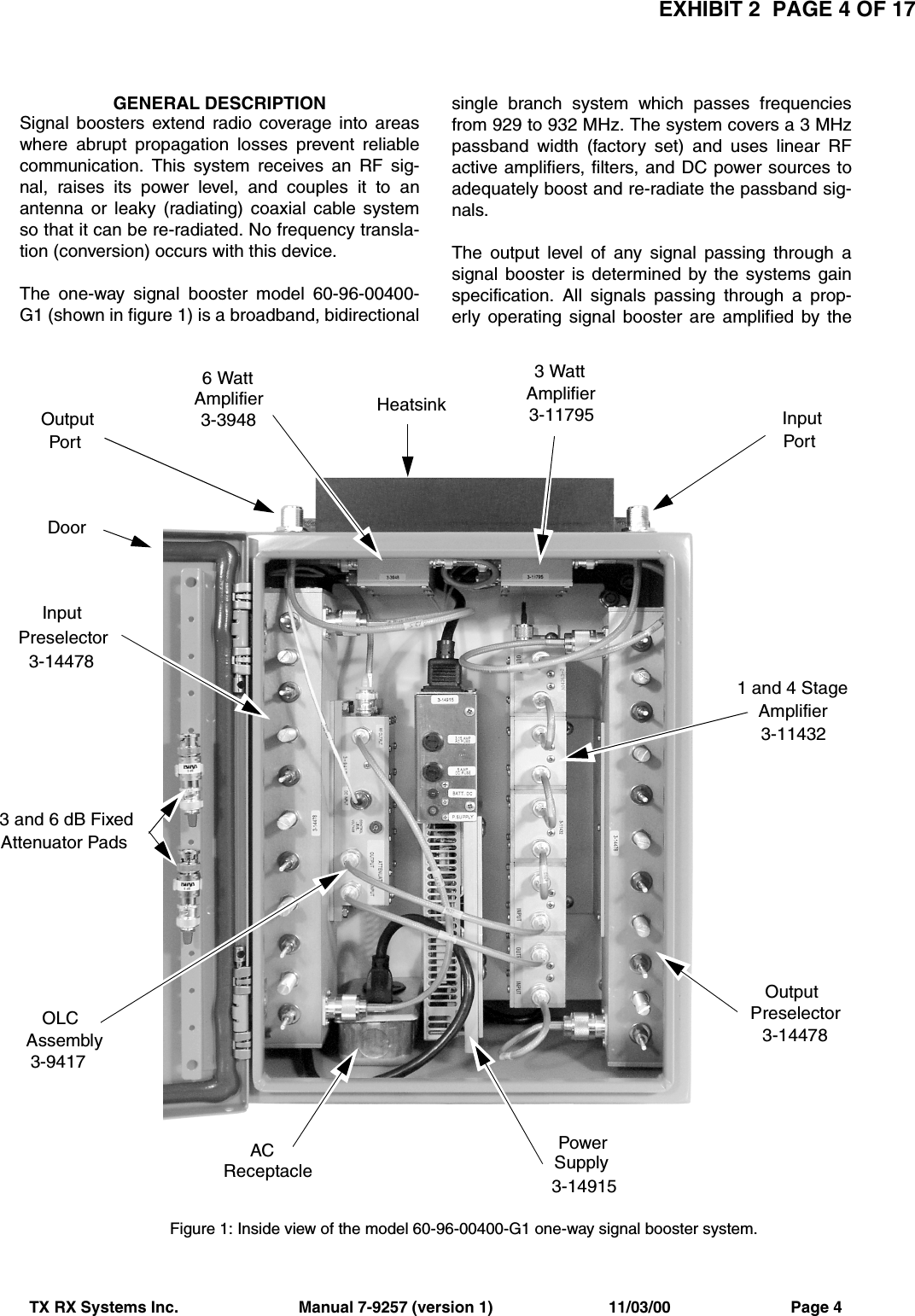 EXHIBIT 2  PAGE 4 OF 17TX RX Systems Inc.                           Manual 7-9257 (version 1)                          11/03/00                           Page 4GENERAL DESCRIPTIONSignal boosters extend radio coverage into areaswhere abrupt propagation losses prevent reliablecommunication. This system receives an RF sig-nal, raises its power level, and couples it to anantenna or leaky (radiating) coaxial cable systemso that it can be re-radiated. No frequency transla-tion (conversion) occurs with this device.The one-way signal booster model 60-96-00400-G1 (shown in figure 1) is a broadband, bidirectionalsingle branch system which passes frequenciesfrom 929 to 932 MHz. The system covers a 3 MHzpassband width (factory set) and uses linear RFactive amplifiers, filters, and DC power sources toadequately boost and re-radiate the passband sig-nals.The output level of any signal passing through asignal booster is determined by the systems gainspecification. All signals passing through a prop-erly operating signal booster are amplified by theFigure 1: Inside view of the model 60-96-00400-G1 one-way signal booster system.OutputPortDoorInputPreselector3-144783 and 6 dB FixedAttenuator PadsOLCAssemblyACReceptaclePowerSupply3-14915OutputPreselector3-144781 and 4 StageAmplifier3-11432InputPort3 WattAmplifier3-11795Heatsink6 WattAmplifier3-39483-9417