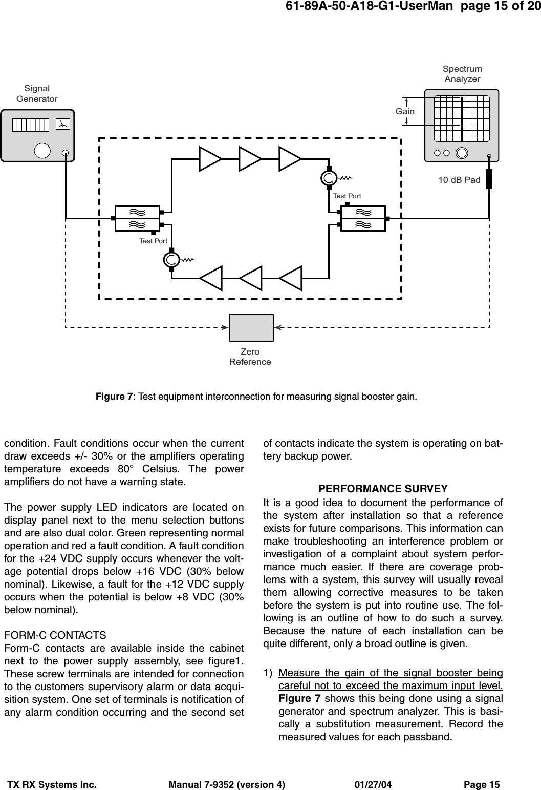 61-89A-50-A18-G1-UserMan  page 15 of 20TX RX Systems Inc.                           Manual 7-9352 (version 4)                          01/27/04                           Page 15condition. Fault conditions occur when the currentdraw exceeds +/- 30% or the amplifiers operatingtemperature exceeds 80° Celsius. The poweramplifiers do not have a warning state.The power supply LED indicators are located ondisplay panel next to the menu selection buttonsand are also dual color. Green representing normaloperation and red a fault condition. A fault conditionfor the +24 VDC supply occurs whenever the volt-age potential drops below +16 VDC (30% belownominal). Likewise, a fault for the +12 VDC supplyoccurs when the potential is below +8 VDC (30%below nominal).FORM-C CONTACTSForm-C contacts are available inside the cabinetnext to the power supply assembly, see figure1.These screw terminals are intended for connectionto the customers supervisory alarm or data acqui-sition system. One set of terminals is notification ofany alarm condition occurring and the second setof contacts indicate the system is operating on bat-tery backup power. PERFORMANCE SURVEYIt is a good idea to document the performance ofthe system after installation so that a referenceexists for future comparisons. This information canmake troubleshooting an interference problem orinvestigation of a complaint about system perfor-mance much easier. If there are coverage prob-lems with a system, this survey will usually revealthem allowing corrective measures to be takenbefore the system is put into routine use. The fol-lowing is an outline of how to do such a survey.Because the nature of each installation can bequite different, only a broad outline is given.1) Measure the gain of the signal booster beingcareful not to exceed the maximum input level.Figure 7 shows this being done using a signalgenerator and spectrum analyzer. This is basi-cally a substitution measurement. Record themeasured values for each passband.Test PortTest PortSignalGeneratorZeroReferenceSpectrumAnalyzer10 dB PadGainFigure 7: Test equipment interconnection for measuring signal booster gain.