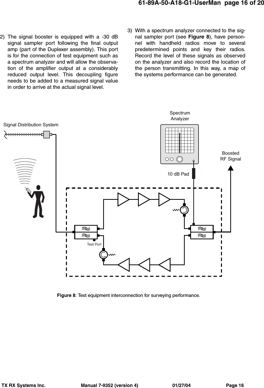 61-89A-50-A18-G1-UserMan  page 16 of 20TX RX Systems Inc.                           Manual 7-9352 (version 4)                          01/27/04                           Page 162) The signal booster is equipped with a -30 dBsignal sampler port following the final outputamp (part of the Duplexer assembly). This portis for the connection of test equipment such asa spectrum analyzer and will allow the observa-tion of the amplifier output at a considerablyreduced output level. This decoupling figureneeds to be added to a measured signal valuein order to arrive at the actual signal level.3) With a spectrum analyzer connected to the sig-nal sampler port (see Figure 8), have person-nel with handheld radios move to severalpredetermined points and key their radios.Record the level of these signals as observedon the analyzer and also record the location ofthe person transmitting. In this way, a map ofthe systems performance can be generated.Test PortBoostedRF SignalSignal Distribution SystemSpectrumAnalyzer10 dB PadFigure 8: Test equipment interconnection for surveying performance.