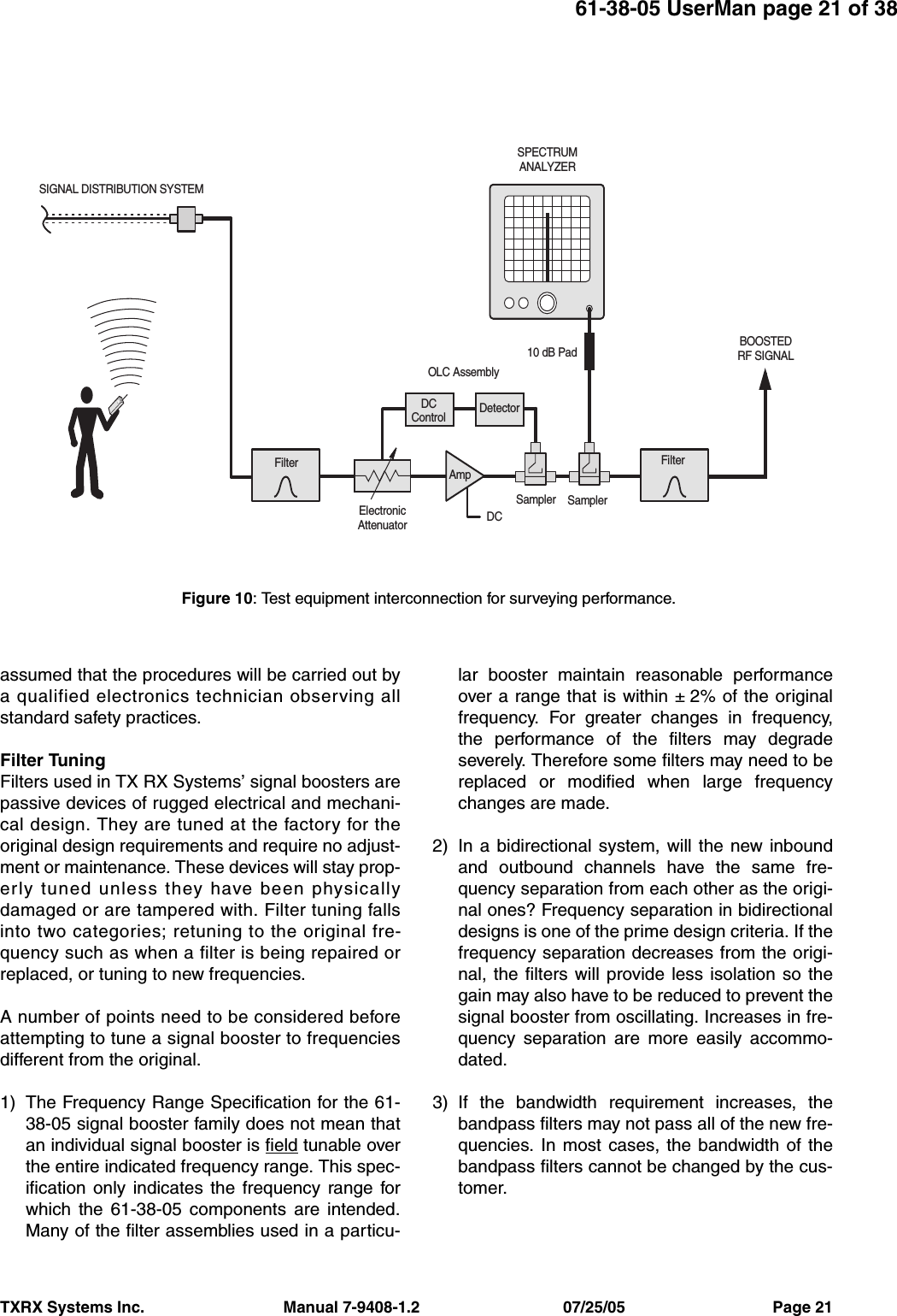 TXRX Systems Inc.                                Manual 7-9408-1.2                                 07/25/05                                  Page 2161-38-05 UserMan page 21 of 38assumed that the procedures will be carried out bya qualified electronics technician observing allstandard safety practices.Filter TuningFilters used in TX RX Systems’ signal boosters arepassive devices of rugged electrical and mechani-cal design. They are tuned at the factory for theoriginal design requirements and require no adjust-ment or maintenance. These devices will stay prop-erly tuned unless they have been physicallydamaged or are tampered with. Filter tuning fallsinto two categories; retuning to the original fre-quency such as when a filter is being repaired orreplaced, or tuning to new frequencies.A number of points need to be considered beforeattempting to tune a signal booster to frequenciesdifferent from the original.1) The Frequency Range Specification for the 61-38-05 signal booster family does not mean thatan individual signal booster is field tunable overthe entire indicated frequency range. This spec-ification only indicates the frequency range forwhich the 61-38-05 components are intended.Many of the filter assemblies used in a particu-lar booster maintain reasonable performanceover a range that is within ± 2% of the originalfrequency. For greater changes in frequency,the performance of the filters may degradeseverely. Therefore some filters may need to bereplaced or modified when large frequencychanges are made.2) In a bidirectional system, will the new inboundand outbound channels have the same fre-quency separation from each other as the origi-nal ones? Frequency separation in bidirectionaldesigns is one of the prime design criteria. If thefrequency separation decreases from the origi-nal, the filters will provide less isolation so thegain may also have to be reduced to prevent thesignal booster from oscillating. Increases in fre-quency separation are more easily accommo-dated.3) If the bandwidth requirement increases, thebandpass filters may not pass all of the new fre-quencies. In most cases, the bandwidth of thebandpass filters cannot be changed by the cus-tomer.  DCSampler SamplerDetectorElectronicAttenuatorOLC AssemblyFilter FilterAmpDCControl10 dB PadSPECTRUMANALYZERSIGNAL DISTRIBUTION SYSTEMBOOSTEDRF SIGNALFigure 10: Test equipment interconnection for surveying performance.