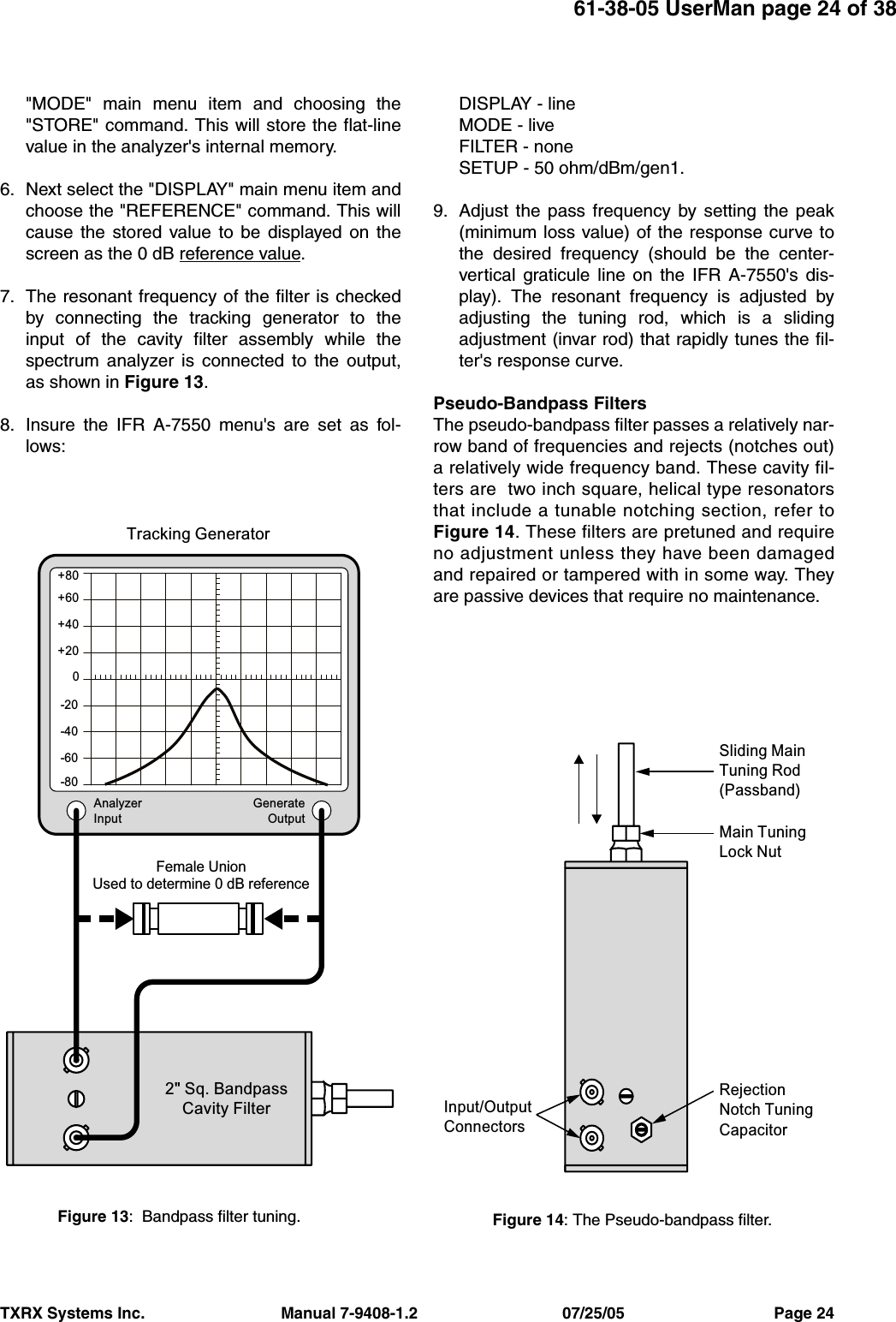61-38-05 UserMan page 24 of 38TXRX Systems Inc.                               Manual 7-9408-1.2                                 07/25/05                                  Page 24&quot;MODE&quot; main menu item and choosing the&quot;STORE&quot; command. This will store the flat-linevalue in the analyzer&apos;s internal memory.6. Next select the &quot;DISPLAY&quot; main menu item andchoose the &quot;REFERENCE&quot; command. This willcause the stored value to be displayed on thescreen as the 0 dB reference value.7. The resonant frequency of the filter is checkedby connecting the tracking generator to theinput of the cavity filter assembly while thespectrum analyzer is connected to the output,as shown in Figure 13. 8. Insure the IFR A-7550 menu&apos;s are set as fol-lows:DISPLAY - lineMODE - liveFILTER - noneSETUP - 50 ohm/dBm/gen1.9. Adjust the pass frequency by setting the peak(minimum loss value) of the response curve tothe desired frequency (should be the center-vertical graticule line on the IFR A-7550&apos;s dis-play). The resonant frequency is adjusted byadjusting the tuning rod, which is a slidingadjustment (invar rod) that rapidly tunes the fil-ter&apos;s response curve.Pseudo-Bandpass FiltersThe pseudo-bandpass filter passes a relatively nar-row band of frequencies and rejects (notches out)a relatively wide frequency band. These cavity fil-ters are  two inch square, helical type resonatorsthat include a tunable notching section, refer toFigure 14. These filters are pretuned and requireno adjustment unless they have been damagedand repaired or tampered with in some way. Theyare passive devices that require no maintenance. Female UnionUsed to determine 0 dB referenceAnalyzerInputGenerateOutput+60+80+40+200-20-40-60-80Tracking Generator2&quot; Sq. BandpassCavity FilterFigure 13:  Bandpass filter tuning.Sliding MainTuning Rod(Passband)Main TuningLock NutRejectionNotch TuningCapacitorInput/OutputConnectorsFigure 14: The Pseudo-bandpass filter.
