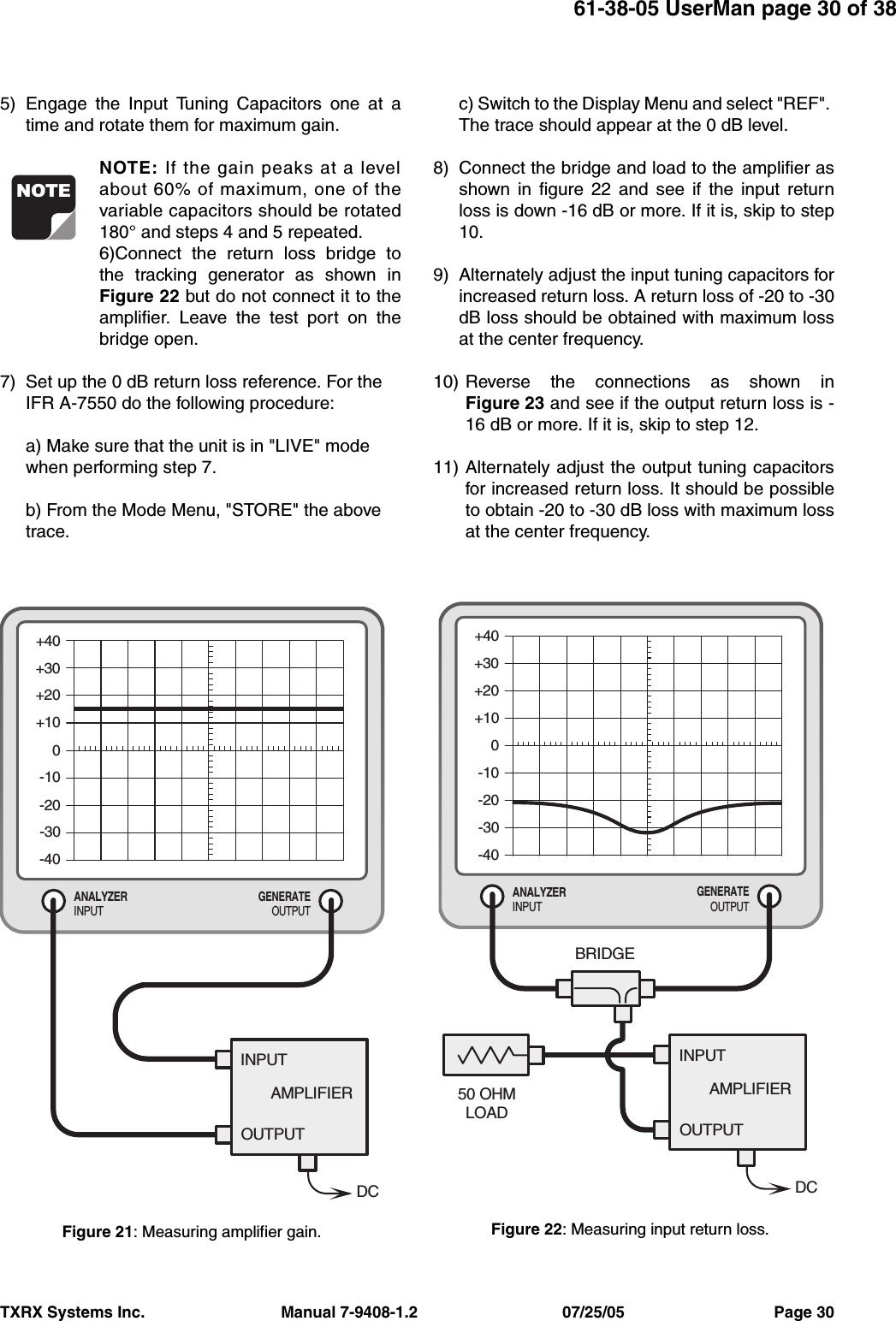 61-38-05 UserMan page 30 of 38TXRX Systems Inc.                               Manual 7-9408-1.2                                 07/25/05                                  Page 305) Engage the Input Tuning Capacitors one at atime and rotate them for maximum gain.NOTE: If the gain peaks at a levelabout 60% of maximum, one of thevariable capacitors should be rotated180° and steps 4 and 5 repeated.6)Connect the return loss bridge tothe tracking generator as shown inFigure 22 but do not connect it to theamplifier. Leave the test port on thebridge open.7) Set up the 0 dB return loss reference. For the IFR A-7550 do the following procedure:a) Make sure that the unit is in &quot;LIVE&quot; mode when performing step 7.b) From the Mode Menu, &quot;STORE&quot; the above trace.c) Switch to the Display Menu and select &quot;REF&quot;. The trace should appear at the 0 dB level.8) Connect the bridge and load to the amplifier asshown in figure 22 and see if the input returnloss is down -16 dB or more. If it is, skip to step10.9) Alternately adjust the input tuning capacitors forincreased return loss. A return loss of -20 to -30dB loss should be obtained with maximum lossat the center frequency.10) Reverse the connections as shown inFigure 23 and see if the output return loss is -16 dB or more. If it is, skip to step 12.11) Alternately adjust the output tuning capacitorsfor increased return loss. It should be possibleto obtain -20 to -30 dB loss with maximum lossat the center frequency.NOTEGENERATEOUTPUTANALYZERINPUT+40+30+20+100-10-20-30-40BRIDGEDCAMPLIFIERINPUTOUTPUT50 OHMLOADFigure 22: Measuring input return loss.GENERATEOUTPUTANALYZERINPUT+40+30+20+100-10-20-30-40DCAMPLIFIERINPUTOUTPUTFigure 21: Measuring amplifier gain.