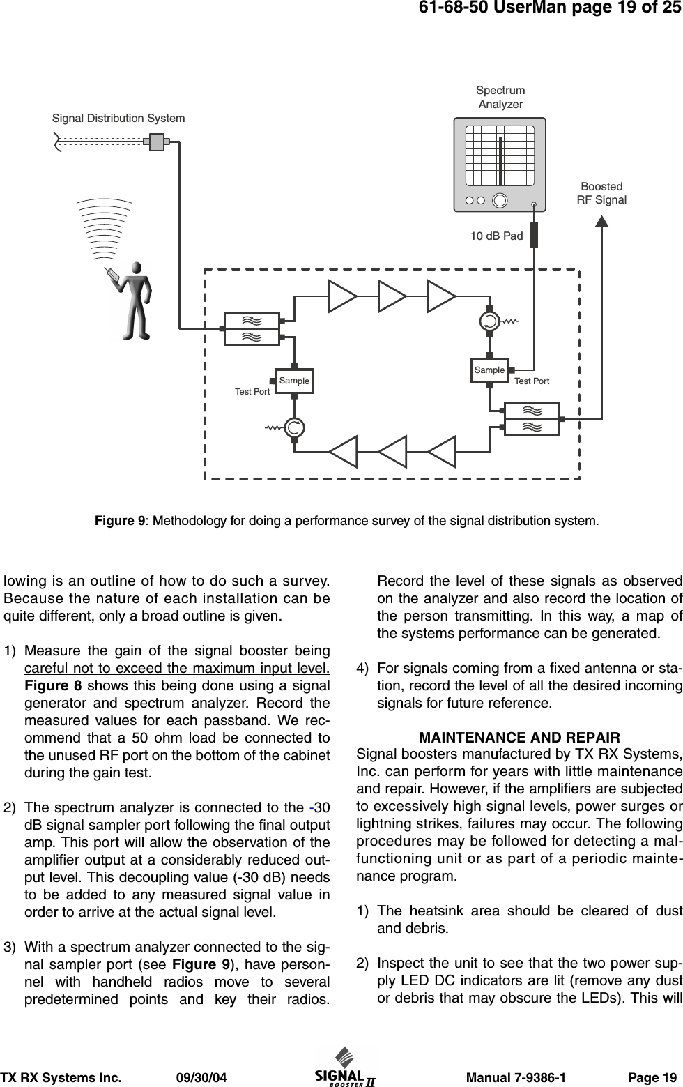                     Manual 7-9386-1                 Page 19TX RX Systems Inc.               09/30/0461-68-50 UserMan page 19 of 25lowing is an outline of how to do such a survey.Because the nature of each installation can bequite different, only a broad outline is given.1) Measure the gain of the signal booster beingcareful not to exceed the maximum input level.Figure 8 shows this being done using a signalgenerator and spectrum analyzer. Record themeasured values for each passband. We rec-ommend that a 50 ohm load be connected tothe unused RF port on the bottom of the cabinetduring the gain test.2) The spectrum analyzer is connected to the -30dB signal sampler port following the final outputamp. This port will allow the observation of theamplifier output at a considerably reduced out-put level. This decoupling value (-30 dB) needsto be added to any measured signal value inorder to arrive at the actual signal level.3) With a spectrum analyzer connected to the sig-nal sampler port (see Figure 9), have person-nel with handheld radios move to severalpredetermined points and key their radios.Record the level of these signals as observedon the analyzer and also record the location ofthe person transmitting. In this way, a map ofthe systems performance can be generated.4) For signals coming from a fixed antenna or sta-tion, record the level of all the desired incomingsignals for future reference.MAINTENANCE AND REPAIRSignal boosters manufactured by TX RX Systems,Inc. can perform for years with little maintenanceand repair. However, if the amplifiers are subjectedto excessively high signal levels, power surges orlightning strikes, failures may occur. The followingprocedures may be followed for detecting a mal-functioning unit or as part of a periodic mainte-nance program.1) The heatsink area should be cleared of dustand debris.2) Inspect the unit to see that the two power sup-ply LED DC indicators are lit (remove any dustor debris that may obscure the LEDs). This willBoostedRF SignalSignal Distribution SystemSpectrumAnalyzer10 dB PadSampleSampleTest PortTest PortFigure 9: Methodology for doing a performance survey of the signal distribution system. 