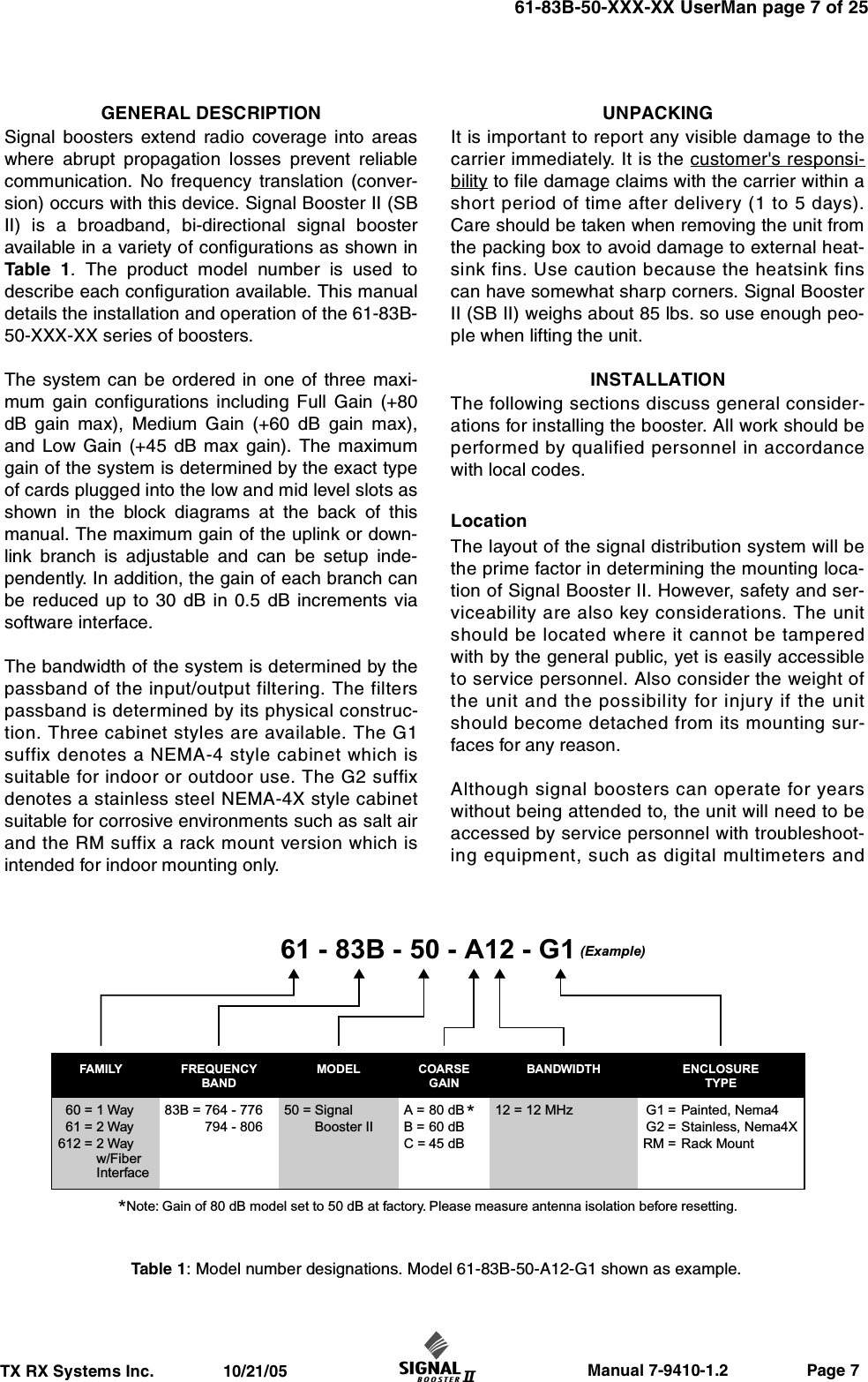                     Manual 7-9410-1.2                 Page 7TX RX Systems Inc.               10/21/0561-83B-50-XXX-XX UserMan page 7 of 25GENERAL DESCRIPTIONSignal boosters extend radio coverage into areaswhere abrupt propagation losses prevent reliablecommunication. No frequency translation (conver-sion) occurs with this device. Signal Booster II (SBII) is a broadband, bi-directional signal boosteravailable in a variety of configurations as shown inTable 1. The product model number is used todescribe each configuration available. This manualdetails the installation and operation of the 61-83B-50-XXX-XX series of boosters.The system can be ordered in one of three maxi-mum gain configurations including Full Gain (+80dB gain max), Medium Gain (+60 dB gain max),and Low Gain (+45 dB max gain). The maximumgain of the system is determined by the exact typeof cards plugged into the low and mid level slots asshown in the block diagrams at the back of thismanual. The maximum gain of the uplink or down-link branch is adjustable and can be setup inde-pendently. In addition, the gain of each branch canbe reduced up to 30 dB in 0.5 dB increments viasoftware interface.The bandwidth of the system is determined by thepassband of the input/output filtering. The filterspassband is determined by its physical construc-tion. Three cabinet styles are available. The G1suffix denotes a NEMA-4 style cabinet which issuitable for indoor or outdoor use. The G2 suffixdenotes a stainless steel NEMA-4X style cabinetsuitable for corrosive environments such as salt airand the RM suffix a rack mount version which isintended for indoor mounting only.UNPACKINGIt is important to report any visible damage to thecarrier immediately. It is the customer&apos;s responsi-bility to file damage claims with the carrier within ashort period of time after delivery (1 to 5 days).Care should be taken when removing the unit fromthe packing box to avoid damage to external heat-sink fins. Use caution because the heatsink finscan have somewhat sharp corners. Signal BoosterII (SB II) weighs about 85 lbs. so use enough peo-ple when lifting the unit.INSTALLATIONThe following sections discuss general consider-ations for installing the booster. All work should beperformed by qualified personnel in accordancewith local codes.LocationThe layout of the signal distribution system will bethe prime factor in determining the mounting loca-tion of Signal Booster II. However, safety and ser-viceability are also key considerations. The unitshould be located where it cannot be tamperedwith by the general public, yet is easily accessibleto service personnel. Also consider the weight ofthe unit and the possibility for injury if the unitshould become detached from its mounting sur-faces for any reason.Although signal boosters can operate for yearswithout being attended to, the unit will need to beaccessed by service personnel with troubleshoot-ing equipment, such as digital multimeters and61 - 83B - 50 - A12 - G1(Example)*FAMILY FREQUENCYBANDMODEL COARSEGAINBANDWIDTH ENCLOSURETYPE60 =61 =612 =1 Way2 Way2 Wayw/FiberInterface83B = 764 - 776794 - 80650 = SignalBooster IIA =B =C =80 dB60 dB45 dB12 = 12 MHz G1 =G2 =RM =Painted, Nema4Stainless, Nema4XRack Mount*Note: Gain of 80 dB model set to 50 dB at factory. Please measure antenna isolation before resetting.Table 1: Model number designations. Model 61-83B-50-A12-G1 shown as example.GAI