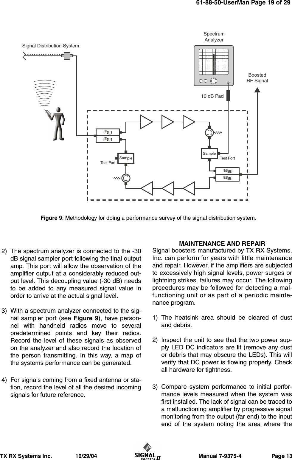                       Manual 7-9375-4                    Page 13TX RX Systems Inc.               10/29/042) The spectrum analyzer is connected to the -30dB signal sampler port following the final outputamp. This port will allow the observation of theamplifier output at a considerably reduced out-put level. This decoupling value (-30 dB) needsto be added to any measured signal value inorder to arrive at the actual signal level.3) With a spectrum analyzer connected to the sig-nal sampler port (see Figure 9), have person-nel with handheld radios move to severalpredetermined points and key their radios.Record the level of these signals as observedon the analyzer and also record the location ofthe person transmitting. In this way, a map ofthe systems performance can be generated.4) For signals coming from a fixed antenna or sta-tion, record the level of all the desired incomingsignals for future reference.MAINTENANCE AND REPAIRSignal boosters manufactured by TX RX Systems,Inc. can perform for years with little maintenanceand repair. However, if the amplifiers are subjectedto excessively high signal levels, power surges orlightning strikes, failures may occur. The followingprocedures may be followed for detecting a mal-functioning unit or as part of a periodic mainte-nance program.1) The heatsink area should be cleared of dustand debris.2) Inspect the unit to see that the two power sup-ply LED DC indicators are lit (remove any dustor debris that may obscure the LEDs). This willverify that DC power is flowing properly. Checkall hardware for tightness.3) Compare system performance to initial perfor-mance levels measured when the system wasfirst installed. The lack of signal can be traced toa malfunctioning amplifier by progressive signalmonitoring from the output (far end) to the inputend of the system noting the area where theBoostedRF SignalSignal Distribution SystemSpectrumAnalyzer10 dB PadSampleSampleTest PortTest PortFigure 9: Methodology for doing a performance survey of the signal distribution system. 61-88-50-UserMan Page 19 of 29
