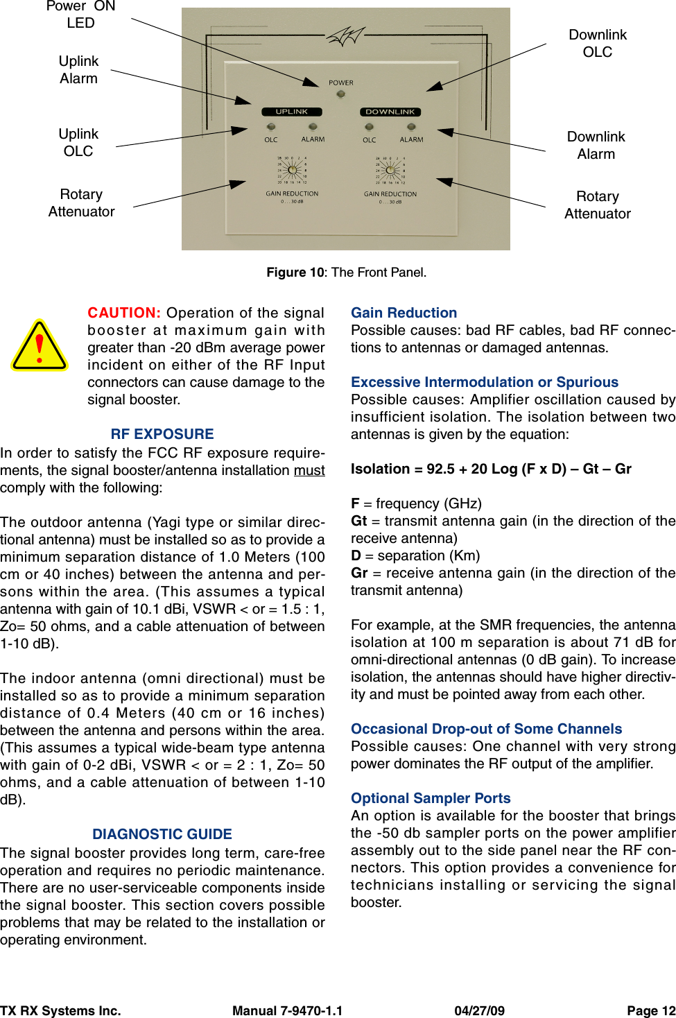 TX RX Systems Inc.                               Manual 7-9470-1.1                               04/27/09                                  Page 12CAUTION: Operation of the signalbooster at maximum gain withgreater than -20 dBm average powerincident on either of the RF Inputconnectors can cause damage to thesignal booster.RF EXPOSUREIn order to satisfy the FCC RF exposure require-ments, the signal booster/antenna installation mustcomply with the following:The outdoor antenna (Yagi type or similar direc-tional antenna) must be installed so as to provide aminimum separation distance of 1.0 Meters (100cm or 40 inches) between the antenna and per-sons within the area. (This assumes a typicalantenna with gain of 10.1 dBi, VSWR &lt; or = 1.5 : 1,Zo= 50 ohms, and a cable attenuation of between1-10 dB).The indoor antenna (omni directional) must beinstalled so as to provide a minimum separationdistance of 0.4 Meters (40 cm or 16 inches)between the antenna and persons within the area.(This assumes a typical wide-beam type antennawith gain of 0-2 dBi, VSWR &lt; or = 2 : 1, Zo= 50ohms, and a cable attenuation of between 1-10dB).DIAGNOSTIC GUIDEThe signal booster provides long term, care-freeoperation and requires no periodic maintenance.There are no user-serviceable components insidethe signal booster. This section covers possibleproblems that may be related to the installation oroperating environment.Gain ReductionPossible causes: bad RF cables, bad RF connec-tions to antennas or damaged antennas.Excessive Intermodulation or SpuriousPossible causes: Amplifier oscillation caused byinsufficient isolation. The isolation between twoantennas is given by the equation:Isolation = 92.5 + 20 Log (F x D) – Gt – GrF = frequency (GHz)Gt = transmit antenna gain (in the direction of thereceive antenna)D = separation (Km)Gr = receive antenna gain (in the direction of thetransmit antenna)For example, at the SMR frequencies, the antennaisolation at 100 m separation is about 71 dB foromni-directional antennas (0 dB gain). To increaseisolation, the antennas should have higher directiv-ity and must be pointed away from each other.Occasional Drop-out of Some ChannelsPossible causes: One channel with very strongpower dominates the RF output of the amplifier.Optional Sampler PortsAn option is available for the booster that bringsthe -50 db sampler ports on the power amplifierassembly out to the side panel near the RF con-nectors. This option provides a convenience fortechnicians installing or servicing the signalbooster.Figure 10: The Front Panel.Power  ONLEDUplinkAlarmRotaryAttenuatorDownlinkAlarmDownlinkOLCUplinkOLCRotaryAttenuator