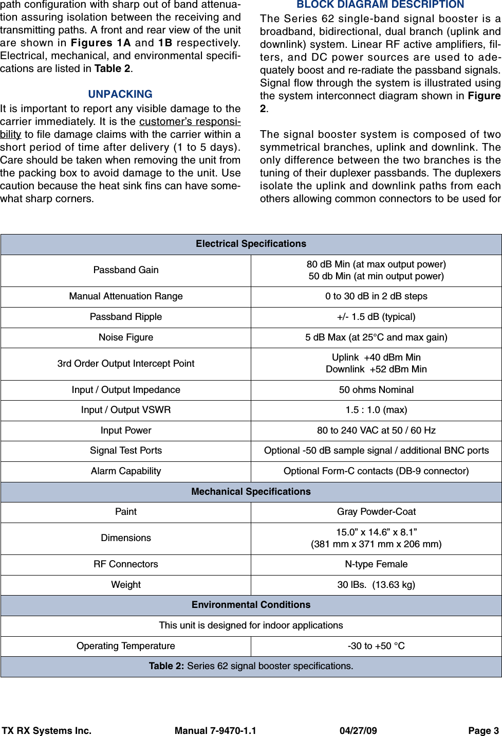 TX RX Systems Inc.                               Manual 7-9470-1.1                               04/27/09                                  Page 3path configuration with sharp out of band attenua-tion assuring isolation between the receiving andtransmitting paths. A front and rear view of the unitare shown in Figures 1A and 1B respectively.Electrical, mechanical, and environmental specifi-cations are listed in Table 2.UNPACKINGIt is important to report any visible damage to thecarrier immediately. It is the customer’s responsi-bility to file damage claims with the carrier within ashort period of time after delivery (1 to 5 days).Care should be taken when removing the unit fromthe packing box to avoid damage to the unit. Usecaution because the heat sink fins can have some-what sharp corners.BLOCK DIAGRAM DESCRIPTIONThe Series 62 single-band signal booster is abroadband, bidirectional, dual branch (uplink anddownlink) system. Linear RF active amplifiers, fil-ters, and DC power sources are used to ade-quately boost and re-radiate the passband signals.Signal flow through the system is illustrated usingthe system interconnect diagram shown in Figure2.The signal booster system is composed of twosymmetrical branches, uplink and downlink. Theonly difference between the two branches is thetuning of their duplexer passbands. The duplexersisolate the uplink and downlink paths from eachothers allowing common connectors to be used forElectrical SpecificationsPassband Gain 80 dB Min (at max output power)50 db Min (at min output power)Manual Attenuation Range 0 to 30 dB in 2 dB stepsPassband Ripple +/- 1.5 dB (typical)Noise Figure 5 dB Max (at 25°C and max gain)3rd Order Output Intercept Point  Uplink  +40 dBm MinDownlink  +52 dBm MinInput / Output Impedance 50 ohms NominalInput / Output VSWR 1.5 : 1.0 (max)Input Power 80 to 240 VAC at 50 / 60 HzSignal Test Ports Optional -50 dB sample signal / additional BNC portsAlarm Capability Optional Form-C contacts (DB-9 connector)Mechanical SpecificationsPaint Gray Powder-CoatDimensions 15.0” x 14.6” x 8.1”(381 mm x 371 mm x 206 mm)RF Connectors N-type FemaleWeight 30 lBs.  (13.63 kg)Environmental ConditionsThis unit is designed for indoor applicationsOperating Temperature -30 to +50 °CTable 2: Series 62 signal booster specifications.