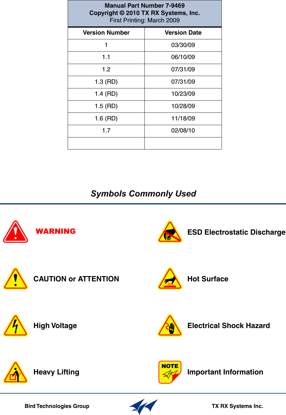 Symbols Commonly UsedWARNING                ESD Electrostatic DischargeHot SurfaceElectrical Shock HazardImportant InformationCAUTION or ATTENTIONHigh VoltageHeavy LiftingBird Technologies Group TX RX Systems Inc.NOTEManual Part Number 7-9469Copyright © 2010 TX RX Systems, Inc.First Printing: March 2009Version Number Version Date1 03/30/091.1 06/10/091.2 07/31/091.3 (RD) 07/31/091.4 (RD) 10/23/091.5 (RD) 10/28/091.6 (RD) 11/18/091.7 02/08/10