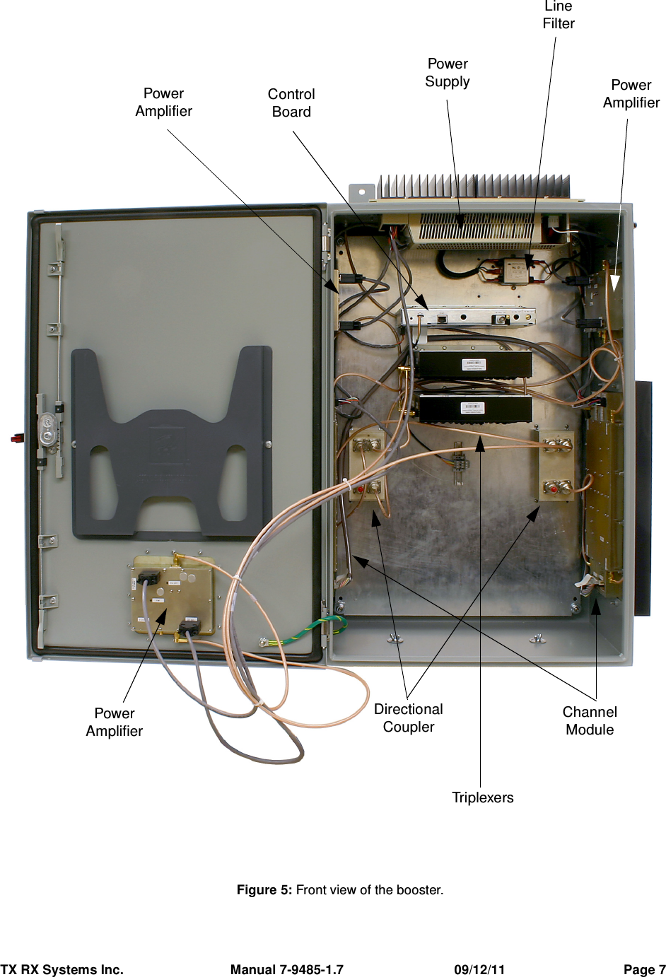 TX RX Systems Inc.                             Manual 7-9485-1.7                              09/12/11                                Page 7Figure 5: Front view of the booster.PowerAmplifierChannelModuleTriplexersPowerAmplifierPowerAmplifierControlBoardLineFilterPowerSupplyDirectionalCoupler