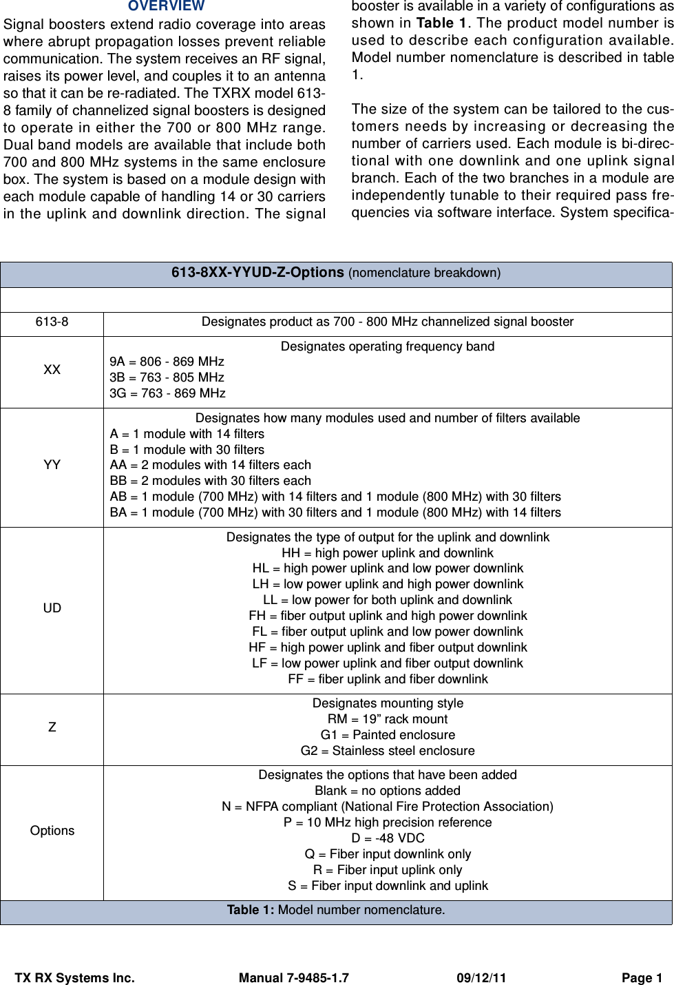 TX RX Systems Inc.                             Manual 7-9485-1.7                              09/12/11                                Page 1 OVERVIEWSignal boosters extend radio coverage into areaswhere abrupt propagation losses prevent reliablecommunication. The system receives an RF signal,raises its power level, and couples it to an antennaso that it can be re-radiated. The TXRX model 613-8 family of channelized signal boosters is designedto operate in either the 700 or 800 MHz range.Dual band models are available that include both700 and 800 MHz systems in the same enclosurebox. The system is based on a module design witheach module capable of handling 14 or 30 carriersin the uplink and downlink direction. The signalbooster is available in a variety of configurations asshown in Table 1. The product model number isused to describe each configuration available.Model number nomenclature is described in table1.The size of the system can be tailored to the cus-tomers needs by increasing or decreasing thenumber of carriers used. Each module is bi-direc-tional with one downlink and one uplink signalbranch. Each of the two branches in a module areindependently tunable to their required pass fre-quencies via software interface. System specifica-613-8XX-YYUD-Z-Options (nomenclature breakdown)613-8 Designates product as 700 - 800 MHz channelized signal boosterXXDesignates operating frequency band9A = 806 - 869 MHz3B = 763 - 805 MHz3G = 763 - 869 MHzYYDesignates how many modules used and number of filters availableA = 1 module with 14 filtersB = 1 module with 30 filtersAA = 2 modules with 14 filters eachBB = 2 modules with 30 filters eachAB = 1 module (700 MHz) with 14 filters and 1 module (800 MHz) with 30 filtersBA = 1 module (700 MHz) with 30 filters and 1 module (800 MHz) with 14 filtersUDDesignates the type of output for the uplink and downlinkHH = high power uplink and downlinkHL = high power uplink and low power downlinkLH = low power uplink and high power downlinkLL = low power for both uplink and downlinkFH = fiber output uplink and high power downlinkFL = fiber output uplink and low power downlinkHF = high power uplink and fiber output downlinkLF = low power uplink and fiber output downlinkFF = fiber uplink and fiber downlinkZDesignates mounting styleRM = 19” rack mountG1 = Painted enclosureG2 = Stainless steel enclosureOptionsDesignates the options that have been addedBlank = no options addedN = NFPA compliant (National Fire Protection Association)P = 10 MHz high precision reference D = -48 VDCQ = Fiber input downlink onlyR = Fiber input uplink onlyS = Fiber input downlink and uplinkTable 1: Model number nomenclature.