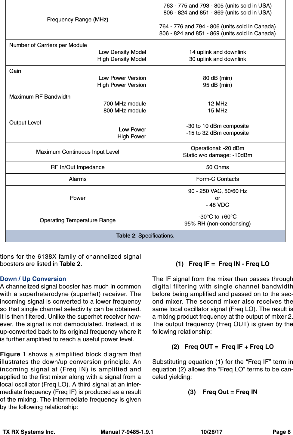 TX RX Systems Inc.                             Manual 7-9485-1.9.1                              10/26/17                                Page 8tions for the 6138X family of channelized signalboosters are listed in Table 2.Down / Up ConversionA channelized signal booster has much in commonwith a superheterodyne (superhet) receiver. Theincoming signal is converted to a lower frequencyso that single channel selectivity can be obtained.It is then filtered. Unlike the superhet receiver how-ever, the signal is not demodulated. Instead, it isup-converted back to its original frequency where itis further amplified to reach a useful power level.Figure 1 shows a simplified block diagram thatillustrates the down/up conversion principle. Anincoming signal at (Freq IN) is amplified andapplied to the first mixer along with a signal from alocal oscillator (Freq LO). A third signal at an inter-mediate frequency (Freq IF) is produced as a resultof the mixing. The intermediate frequency is givenby the following relationship:(1)   Freq IF =  Freq IN - Freq LOThe IF signal from the mixer then passes throughdigital filtering with single channel bandwidthbefore being amplified and passed on to the sec-ond mixer. The second mixer also receives thesame local oscillator signal (Freq LO). The result isa mixing product frequency at the output of mixer 2.The output frequency (Freq OUT) is given by thefollowing relationship:(2)   Freq OUT =  Freq IF + Freq LOSubstituting equation (1) for the “Freq IF” term inequation (2) allows the “Freq LO” terms to be can-celed yielding:(3)    Freq Out = Freq INFrequency Range (MHz)763 - 775 and 793 - 805 (units sold in USA)806 - 824 and 851 - 869 (units sold in USA)764 - 776 and 794 - 806 (units sold in Canada)806 - 824 and 851 - 869 (units sold in Canada)Number of Carriers per ModuleLow Density ModelHigh Density Model14 uplink and downlink30 uplink and downlinkGainLow Power VersionHigh Power Version80 dB (min)95 dB (min)Maximum RF Bandwidth700 MHz module800 MHz module12 MHz15 MHzOutput LevelLow PowerHigh Power-30 to 10 dBm composite-15 to 32 dBm compositeMaximum Continuous Input Level Operational: -20 dBmStatic w/o damage: -10dBmRF In/Out Impedance 50 OhmsAlarms Form-C ContactsPower90 - 250 VAC, 50/60 Hzor- 48 VDCOperating Temperature Range -30°C to +60°C95% RH (non-condensing)Table 2: Specifications.