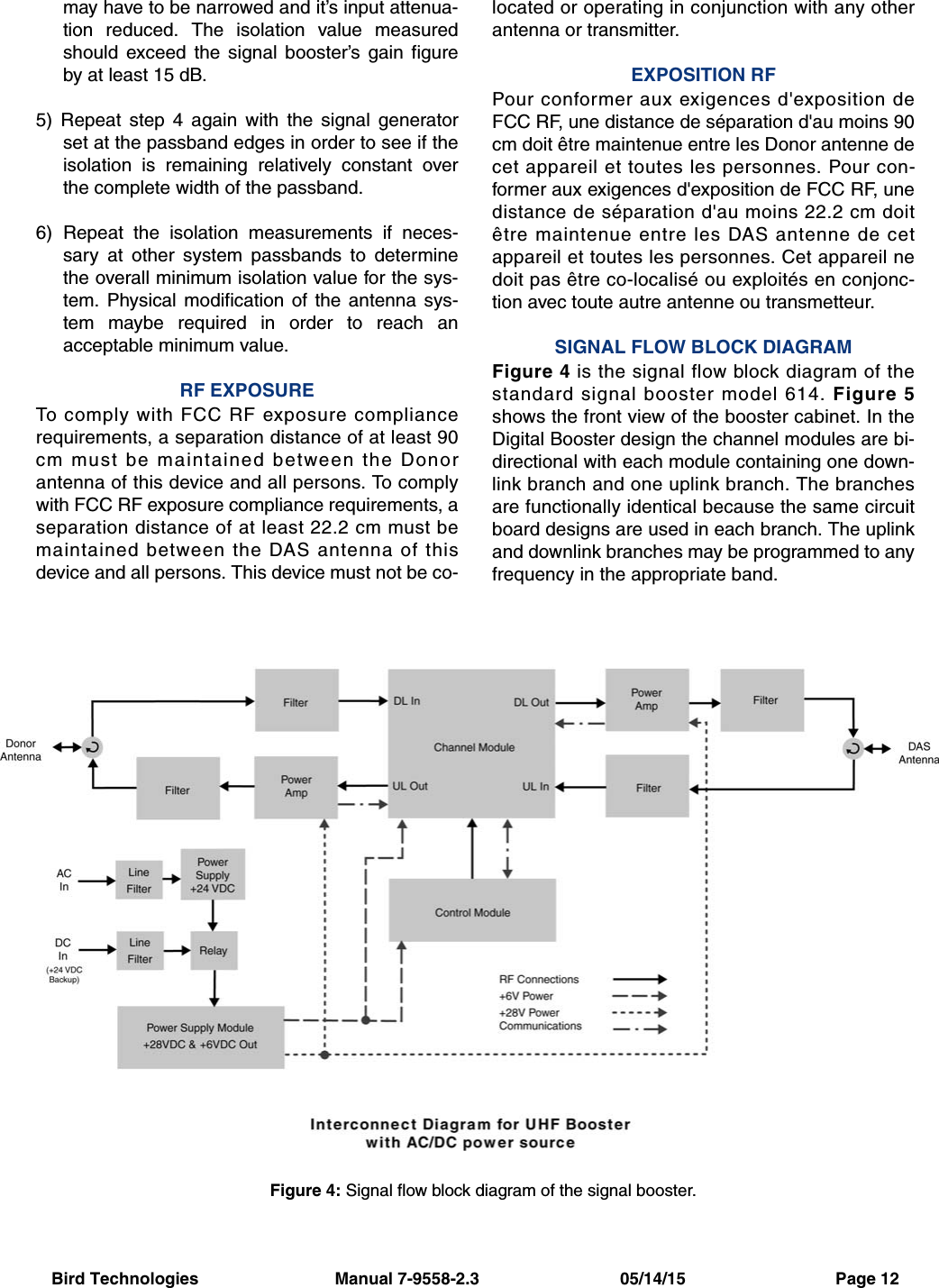 Bird Technologies                             Manual 7-9558-2.3                              05/14/15                                Page 12may have to be narrowed and it’s input attenua-tion reduced. The isolation value measuredshould exceed the signal booster’s gain figureby at least 15 dB.5) Repeat step 4 again with the signal generatorset at the passband edges in order to see if theisolation is remaining relatively constant overthe complete width of the passband.6) Repeat the isolation measurements if neces-sary at other system passbands to determinethe overall minimum isolation value for the sys-tem. Physical modification of the antenna sys-tem maybe required in order to reach anacceptable minimum value.RF EXPOSURETo comply with FCC RF exposure compliancerequirements, a separation distance of at least 90cm must be maintained between the Donorantenna of this device and all persons. To complywith FCC RF exposure compliance requirements, aseparation distance of at least 22.2 cm must bemaintained between the DAS antenna of thisdevice and all persons. This device must not be co-located or operating in conjunction with any otherantenna or transmitter.EXPOSITION RFPour conformer aux exigences d&apos;exposition deFCC RF, une distance de séparation d&apos;au moins 90cm doit être maintenue entre les Donor antenne decet appareil et toutes les personnes. Pour con-former aux exigences d&apos;exposition de FCC RF, unedistance de séparation d&apos;au moins 22.2 cm doitêtre maintenue entre les DAS antenne de cetappareil et toutes les personnes. Cet appareil nedoit pas être co-localisé ou exploités en conjonc-tion avec toute autre antenne ou transmetteur.SIGNAL FLOW BLOCK DIAGRAMFigure 4 is the signal flow block diagram of thestandard signal booster model 614. Figure 5shows the front view of the booster cabinet. In theDigital Booster design the channel modules are bi-directional with each module containing one down-link branch and one uplink branch. The branchesare functionally identical because the same circuitboard designs are used in each branch. The uplinkand downlink branches may be programmed to anyfrequency in the appropriate band.Figure 4: Signal flow block diagram of the signal booster.