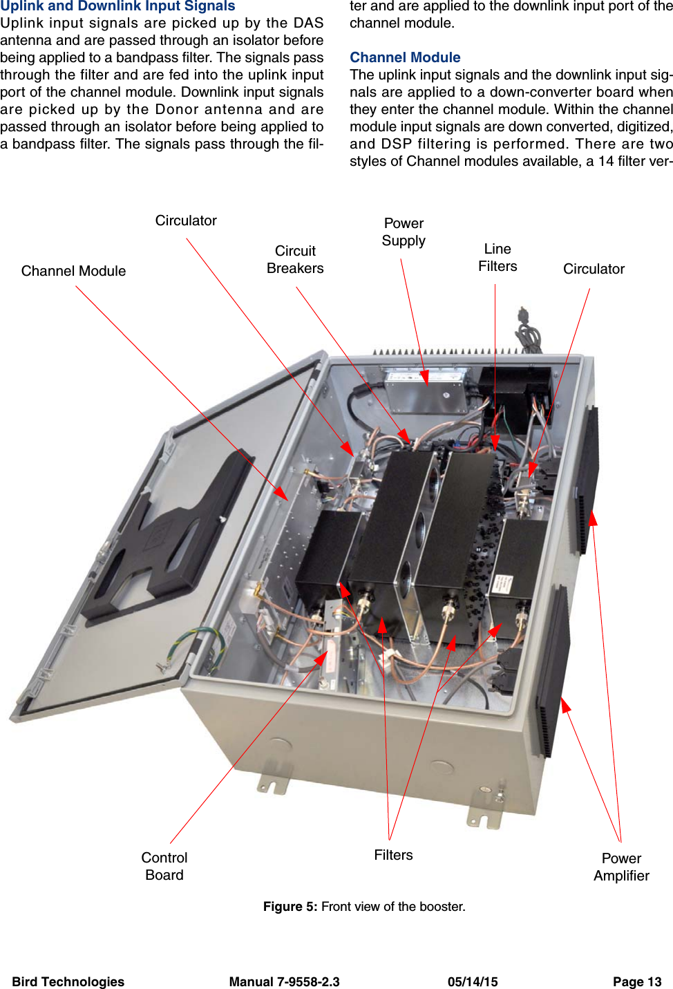 Bird Technologies                             Manual 7-9558-2.3                              05/14/15                                Page 13Uplink and Downlink Input SignalsUplink input signals are picked up by the DASantenna and are passed through an isolator beforebeing applied to a bandpass filter. The signals passthrough the filter and are fed into the uplink inputport of the channel module. Downlink input signalsare picked up by the Donor antenna and arepassed through an isolator before being applied toa bandpass filter. The signals pass through the fil-ter and are applied to the downlink input port of thechannel module.Channel ModuleThe uplink input signals and the downlink input sig-nals are applied to a down-converter board whenthey enter the channel module. Within the channelmodule input signals are down converted, digitized,and DSP filtering is performed. There are twostyles of Channel modules available, a 14 filter ver-Figure 5: Front view of the booster.Channel ModuleControlBoardPowerSupplyFilters PowerAmplifierCirculatorCirculatorLineFiltersCircuitBreakers
