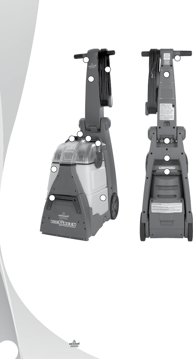 Bissell Big Green Deep Cleaning Machine Cleaner 86T3 Owners Manual