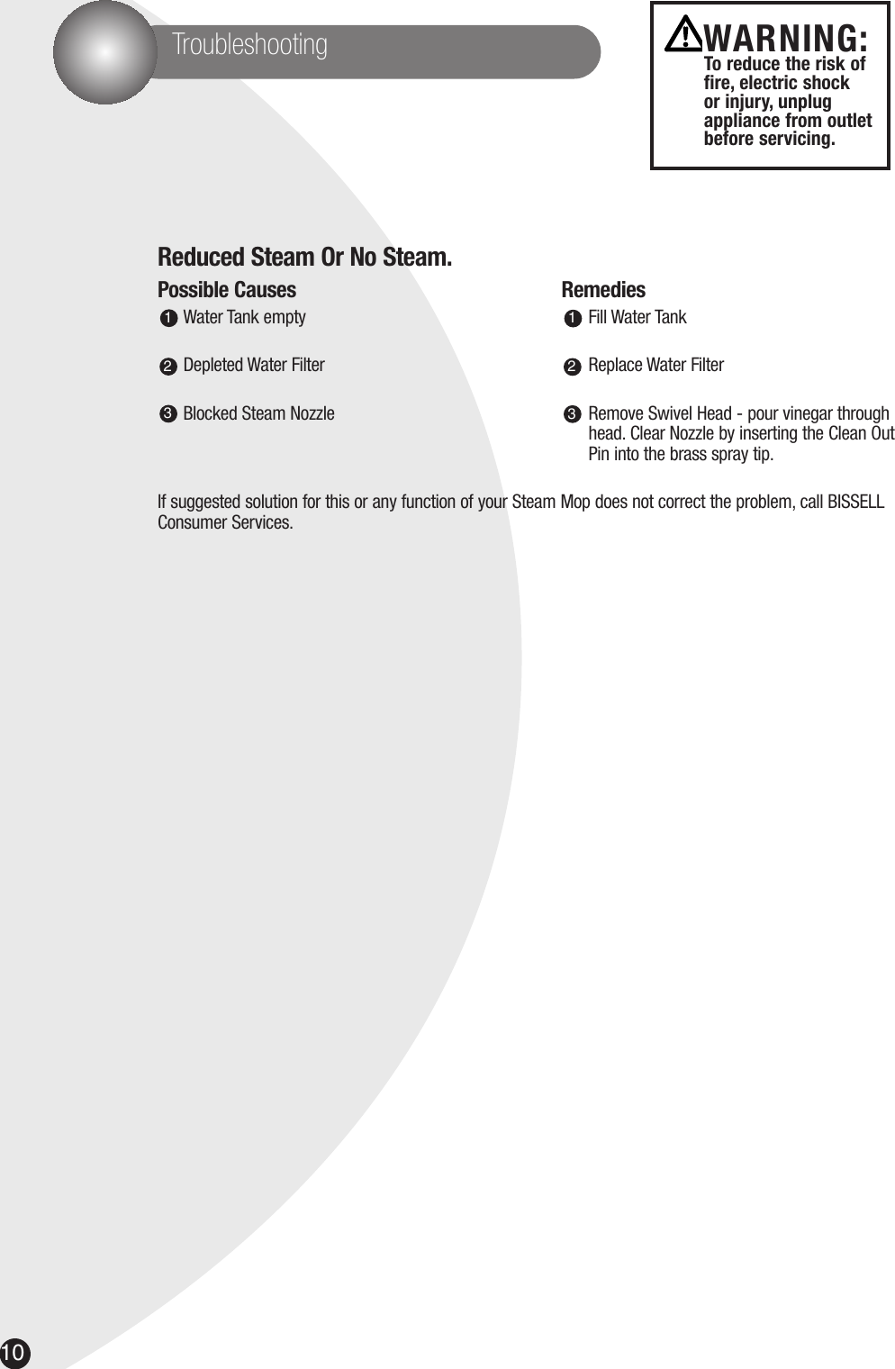 Page 10 of 12 - Bissell Bissell-Steammop-1867-Users-Manual- Ug603-5531¥1867E¥104  Bissell-steammop-1867-users-manual