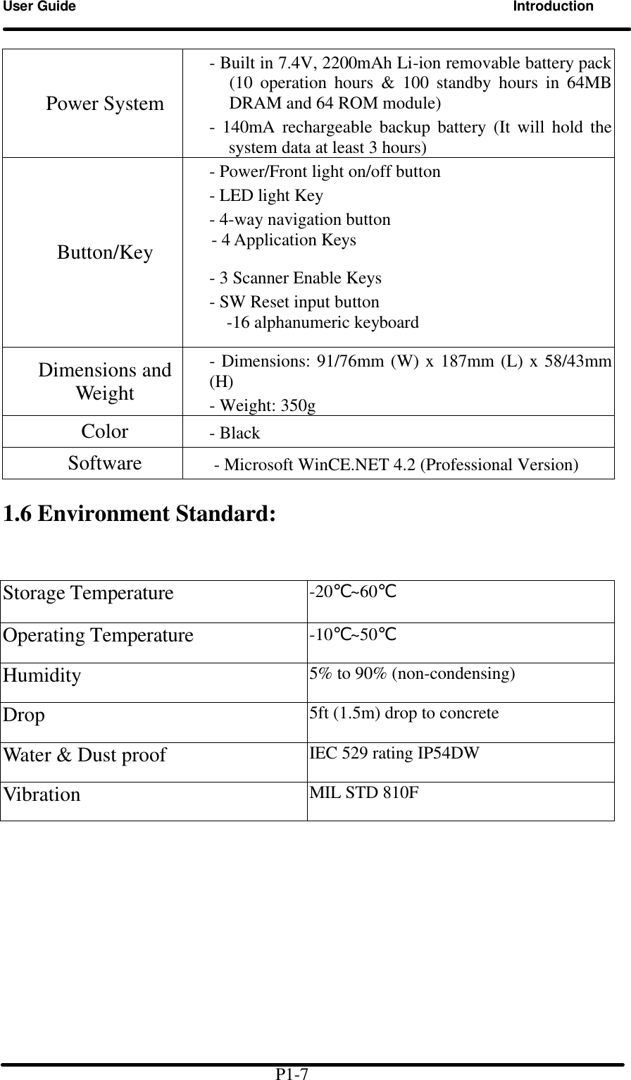  User Guide Introduction   Power System - Built in 7.4V, 2200mAh Li-ion removable battery pack (10 operation hours &amp; 100 standby hours in 64MB DRAM and 64 ROM module) -  140mA rechargeable backup battery (It will hold the system data at least 3 hours) Button/Key - Power/Front light on/off button - LED light Key - 4-way navigation button    - 4 Application Keys - 3 Scanner Enable Keys - SW Reset input button -16 alphanumeric keyboard Dimensions and Weight - Dimensions: 91/76mm (W) x 187mm (L) x 58/43mm (H) - Weight: 350g Color - Black Software - Microsoft WinCE.NET 4.2 (Professional Version)  1.6 Environment Standard: Storage Temperature -20℃~60℃ Operating Temperature -10℃~50℃ Humidity  5% to 90% (non-condensing) Drop 5ft (1.5m) drop to concrete Water &amp; Dust proof IEC 529 rating IP54DW Vibration MIL STD 810F                                            P1-7 