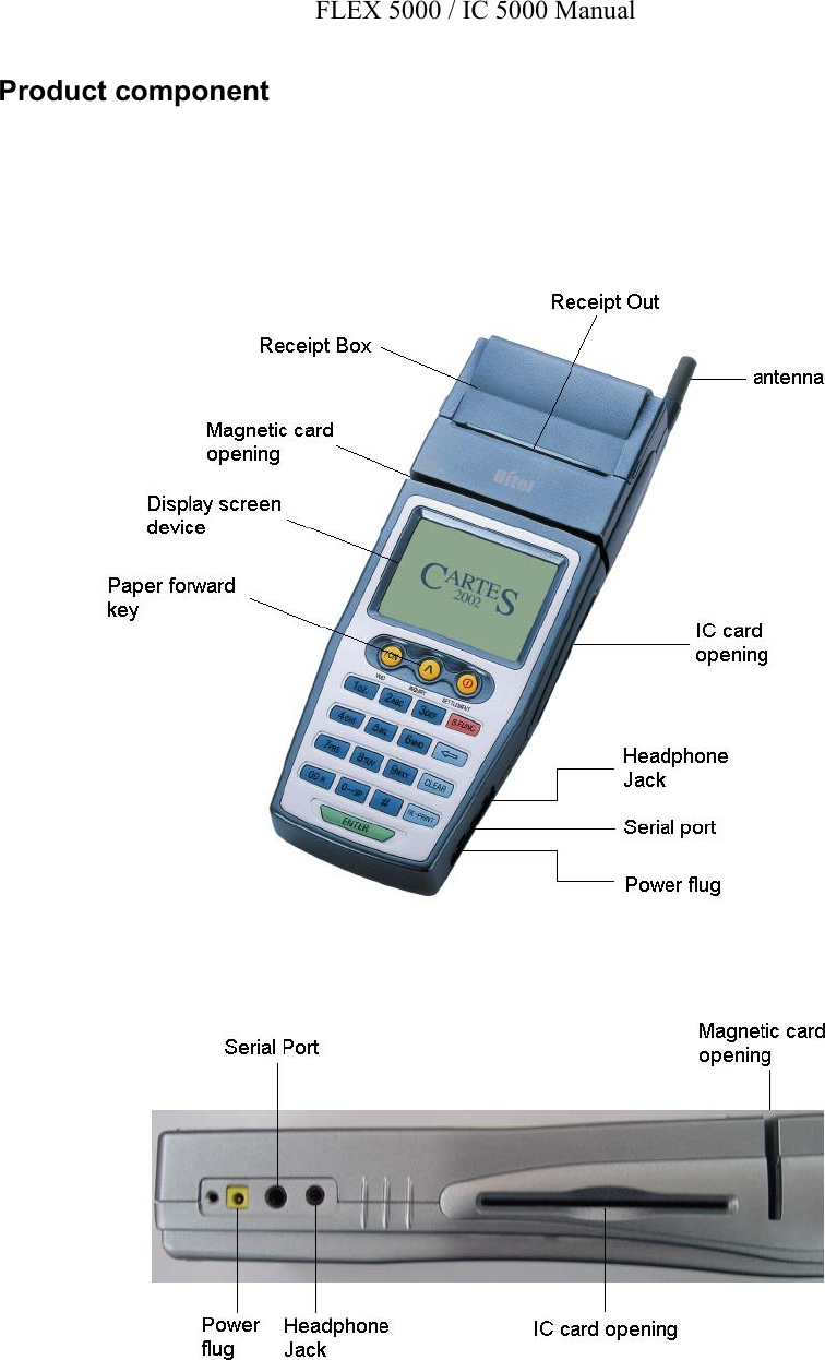 FLEX 5000 / IC 5000 Manual Product component  