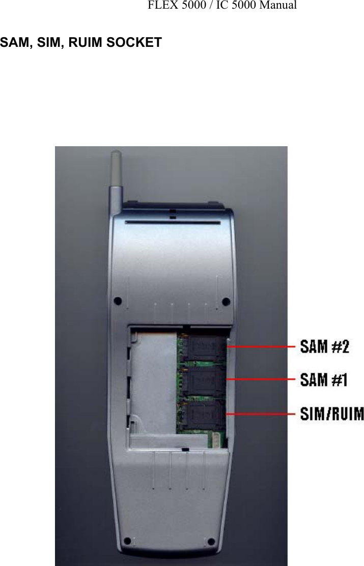 FLEX 5000 / IC 5000 Manual SAM, SIM, RUIM SOCKET  