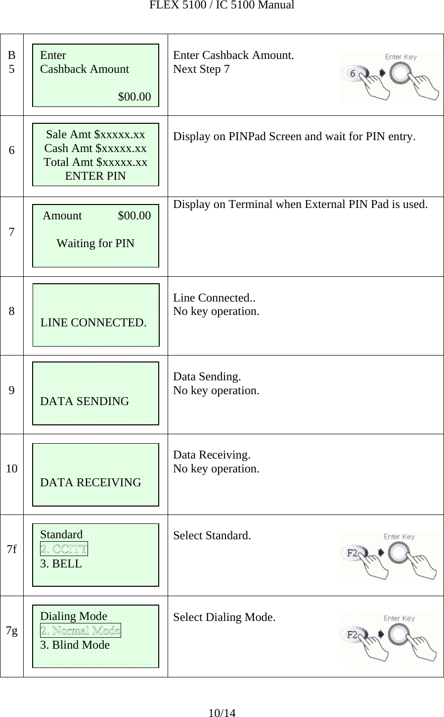 FLEX 5100 / IC 5100 Manual 10/14  B 5   Enter Cashback Amount. Next Step 7    6   Display on PINPad Screen and wait for PIN entry.      7   Display on Terminal when External PIN Pad is used.       8    Line Connected.. No key operation.     9       Data Sending. No key operation.    10       Data Receiving. No key operation.   7f   Select Standard.     7g   Select Dialing Mode.   Standard   3. BELL Dialing Mode   3. Blind Mode   LINE CONNECTED.    DATA SENDING   DATA RECEIVING Sale Amt $xxxxx.xx Cash Amt $xxxxx.xx Total Amt $xxxxx.xx ENTER PIN Amount            $00.00  Waiting for PIN Enter Cashback Amount          $00.00 