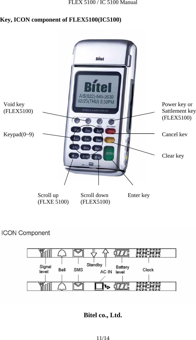 FLEX 5100 / IC 5100 Manual 11/14 Key, ICON component of FLEX5100(IC5100)            Bitel co., Ltd. Void key (FLEX5100) Keypad(0~9) Scroll up (FLXE 5100)  Scroll down (FLEX5100)  Enter key  Power key or  Sattlement key (FLEX5100) Cancel keyClear key 