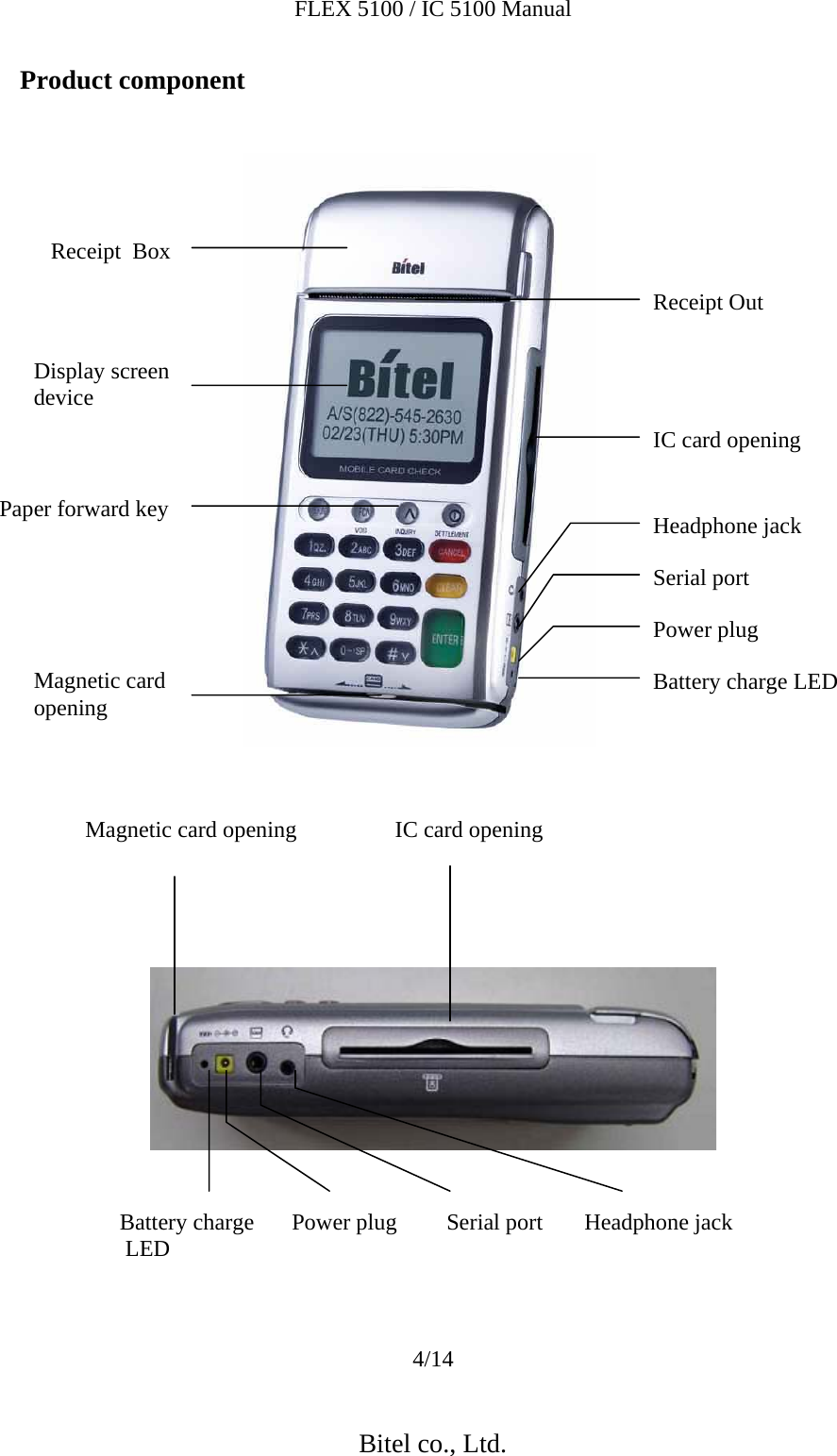 FLEX 5100 / IC 5100 Manual 4/14 Product component                                                   Receipt  Box Receipt Out Magnetic card opening Display screen device Paper forward key IC card opening Headphone jack Serial port Power plug Battery charge LED Battery charge  LED  Power plug  Serial port  Headphone jack Magnetic card opening  IC card opening Bitel co., Ltd. 