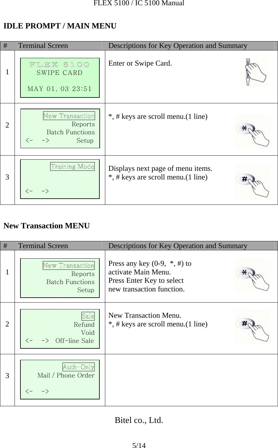 FLEX 5100 / IC 5100 Manual 5/14 IDLE PROMPT / MAIN MENU  #  Terminal Screen  Descriptions for Key Operation and Summary   1       Enter or Swipe Card.      2      *, # keys are scroll menu.(1 line)       3   Displays next page of menu items.   *, # keys are scroll menu.(1 line)    New Transaction MENU  #  Terminal Screen  Descriptions for Key Operation and Summary   1       Press any key (0-9,  *, #) to activate Main Menu. Press Enter Key to select  new transaction function.    2      New Transaction Menu.   *, # keys are scroll menu.(1 line)    3         Bitel co., Ltd. F L E X 5 1 0 0  SWIPE CARD  MAY 01, 03 23:51  Reports Batch Functions   &lt;-    -&gt;             Setup Reports Batch Functions                            Setup Refund Void   &lt;-    -&gt;   Off-line Sale      &lt;-    -&gt;               Mail / Phone Order    &lt;-    -&gt;     