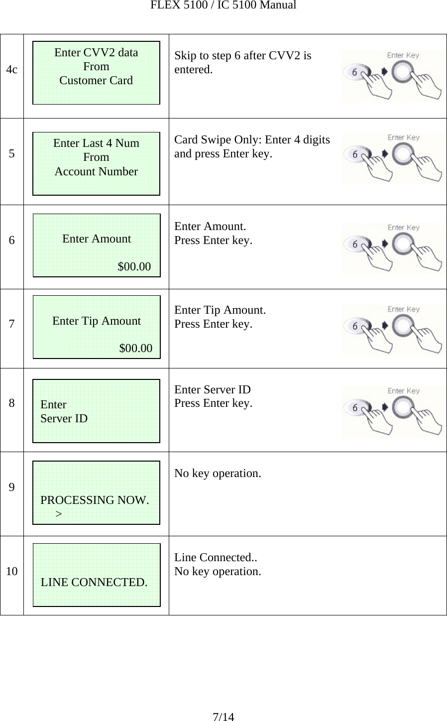 FLEX 5100 / IC 5100 Manual 7/14   4c   Skip to step 6 after CVV2 is  entered.      5   Card Swipe Only: Enter 4 digits and press Enter key.     6   Enter Amount. Press Enter key.      7       Enter Tip Amount. Press Enter key.    8   Enter Server ID Press Enter key.   9   No key operation.       10    Line Connected.. No key operation.   Enter Last 4 Num From Account Number   LINE CONNECTED.  Enter CVV2 data From  Customer Card  Enter Amount                            $00.00   PROCESSING NOW.      &gt;  Enter Tip Amount  $00.00  Enter  Server ID 