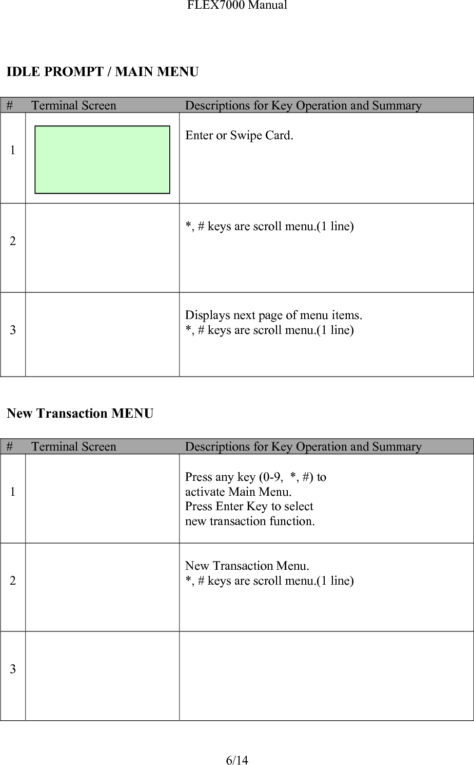 FLEX7000 Manual 6/14  IDLE PROMPT / MAIN MENU  #  Terminal Screen  Descriptions for Key Operation and Summary   1       Enter or Swipe Card.      2      *, # keys are scroll menu.(1 line)       3   Displays next page of menu items.   *, # keys are scroll menu.(1 line)    New Transaction MENU  #  Terminal Screen  Descriptions for Key Operation and Summary   1       Press any key (0-9,  *, #) to activate Main Menu. Press Enter Key to select  new transaction function.    2      New Transaction Menu.   *, # keys are scroll menu.(1 line)    3        FLEX 7000 SWIPE CARD  MAY 01, 03 23:51  Reports Batch Functions   &lt;-    -&gt;             Setup Reports Batch Functions                            Setup Refund Void   &lt;-    -&gt;   Off-line Sale      &lt;-    -&gt;               Mail / Phone Order    &lt;-    -&gt;     