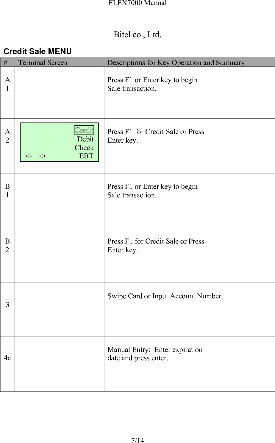 FLEX7000 Manual 7/14  Bitel co., Ltd. Credit Sale MENU #  Terminal Screen  Descriptions for Key Operation and Summary  A 1       Press F1 or Enter key to begin Sale transaction.     A 2      Press F1 for Credit Sale or Press Enter key.     B 1       Press F1 or Enter key to begin Sale transaction.     B 2      Press F1 for Credit Sale or Press Enter key.      3   Swipe Card or Input Account Number.       4a   Manual Entry:  Enter expiration  date and press enter.   Debit Check   &lt;-    -&gt;                  EBT Refund Void   &lt;-    -&gt;     Off-line Sale Swipe Card Or Key Account Number Enter  Expiration Date [ MM/YY ] / Refund Void   &lt;-    -&gt;      Ticket Only Debit  
