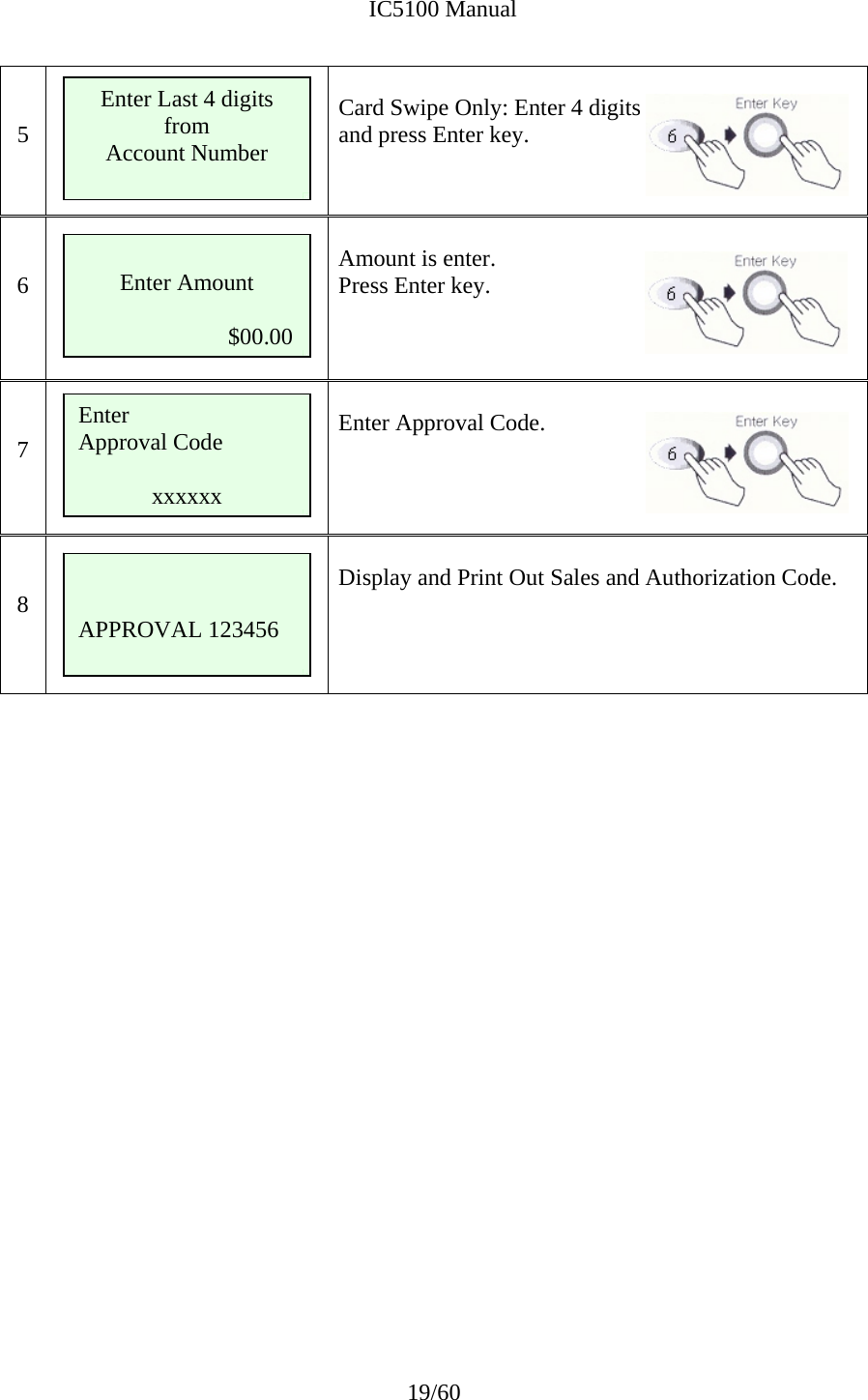              IC5100 Manual 19/60   5   Card Swipe Only: Enter 4 digits  and press Enter key.     6   Amount is enter.   Press Enter key.      7   Enter Approval Code.      8   Display and Print Out Sales and Authorization Code.                           Enter Last 4 digits from Account Number Enter  Approval Code  xxxxxx  Enter Amount                            $00.00   APPROVAL 123456 