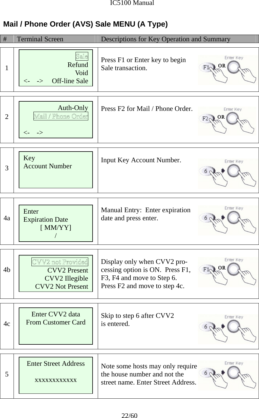              IC5100 Manual 22/60 Mail / Phone Order (AVS) Sale MENU (A Type) #  Terminal Screen  Descriptions for Key Operation and Summary   1       Press F1 or Enter key to begin  Sale transaction.     2      Press F2 for Mail / Phone Order.        3   Input Key Account Number.    4a   Manual Entry:  Enter expiration  date and press enter.     4b   Display only when CVV2 pro- cessing option is ON.  Press F1,  F3, F4 and move to Step 6.   Press F2 and move to step 4c.   4c   Skip to step 6 after CVV2  is entered.     5   Note some hosts may only require  the house number and not the  street name. Enter Street Address.  Auth-Only      &lt;-    -&gt;     Refund Void   &lt;-    -&gt;     Off-line Sale Key  Account Number Enter Street Address  xxxxxxxxxxxx CVV2 Present CVV2 Illegible         CVV2 Not Present Enter CVV2 data From Customer Card Enter  Expiration Date [ MM/YY]  /