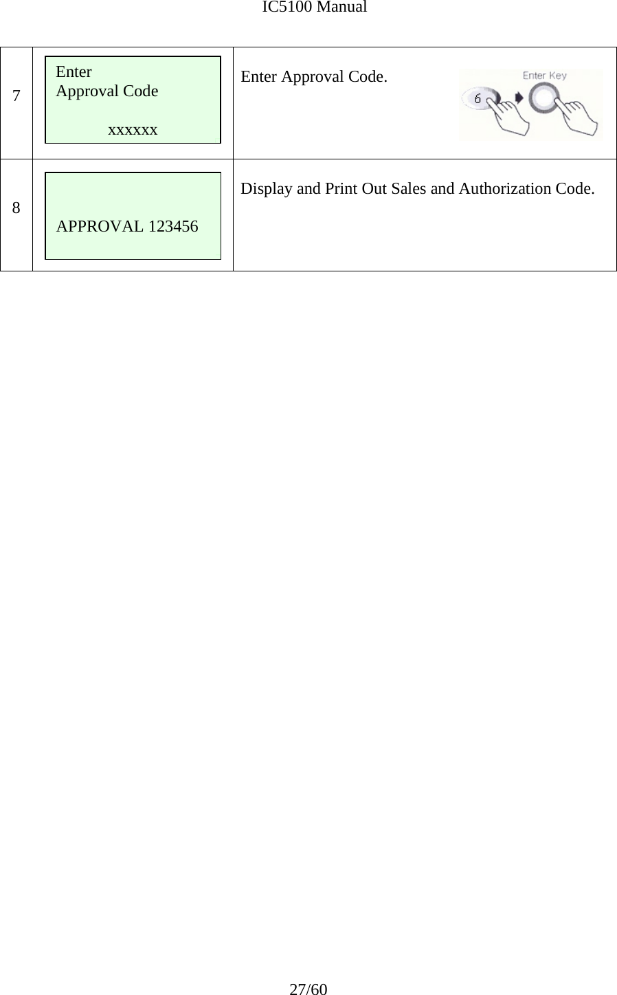              IC5100 Manual 27/60   7   Enter Approval Code.      8   Display and Print Out Sales and Authorization Code.                      Enter  Approval Code  xxxxxx   APPROVAL 123456 