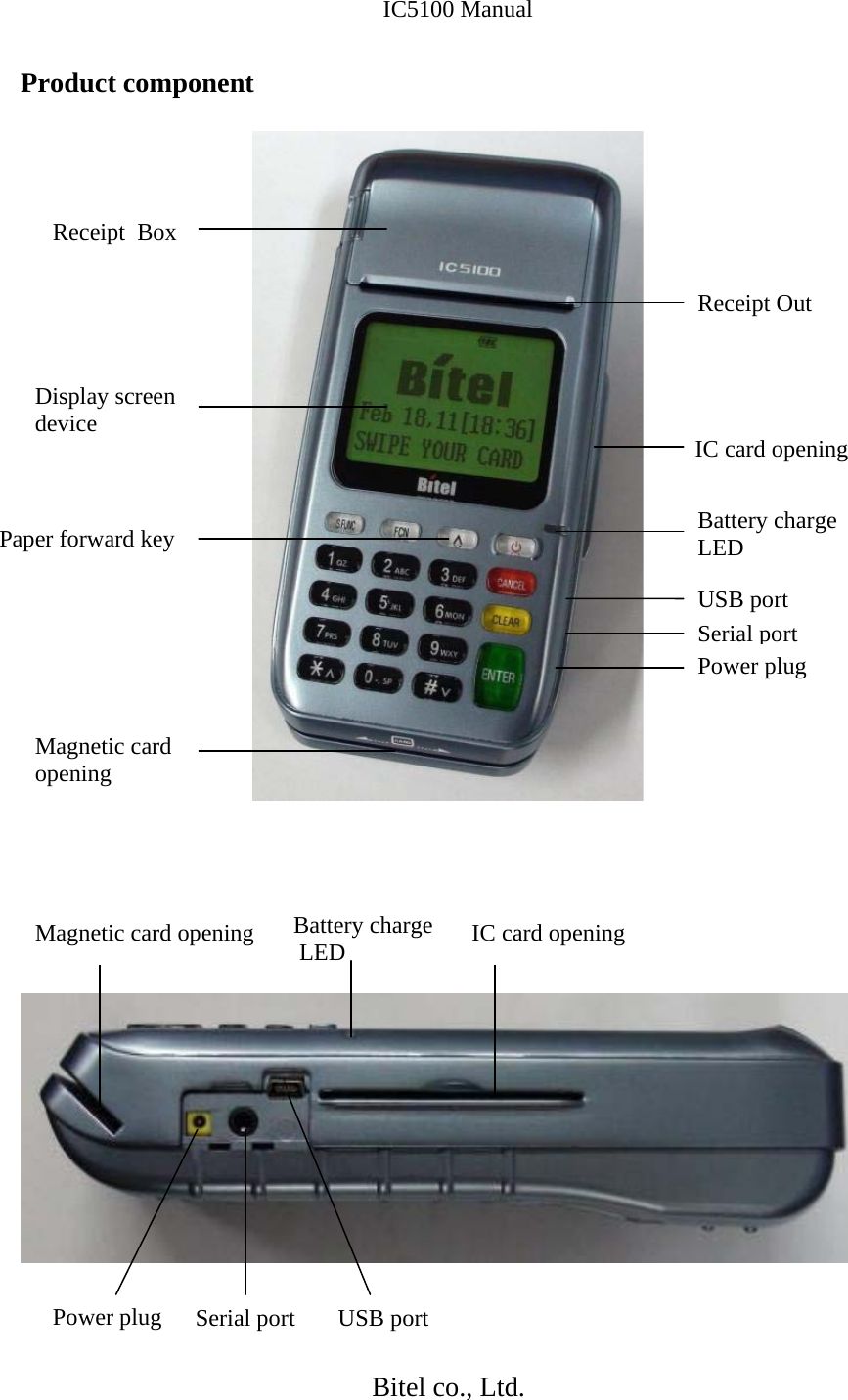              IC5100 Manual 4/60 Product component                                                Receipt  Box Receipt Out Magnetic card opening Display screen device Paper forward key IC card opening Serial port Power plug Battery charge LED Battery charge  LED Power plug  Serial port  USB port Magnetic card opening  IC card opening Bitel co., Ltd. USB port 