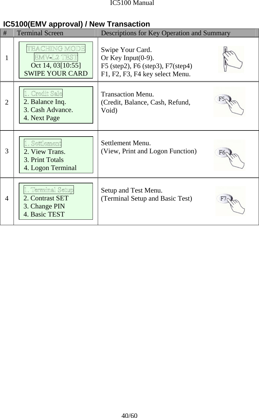              IC5100 Manual 40/60 IC5100(EMV approval) / New Transaction #  Terminal Screen  Descriptions for Key Operation and Summary   1       Swipe Your Card.  Or Key Input(0-9). F5 (step2), F6 (step3), F7(step4) F1, F2, F3, F4 key select Menu.    2   Transaction Menu. (Credit, Balance, Cash, Refund, Void)     3    Settlement Menu. (View, Print and Logon Function)     4       Setup and Test Menu. (Terminal Setup and Basic Test)                        2. Balance Inq. 3. Cash Advance. 4. Next Page 2. View Trans. 3. Print Totals 4. Logon Terminal  2. Contrast SET 3. Change PIN 4. Basic TEST  Oct 14, 03[10:55] SWIPE YOUR CARD 