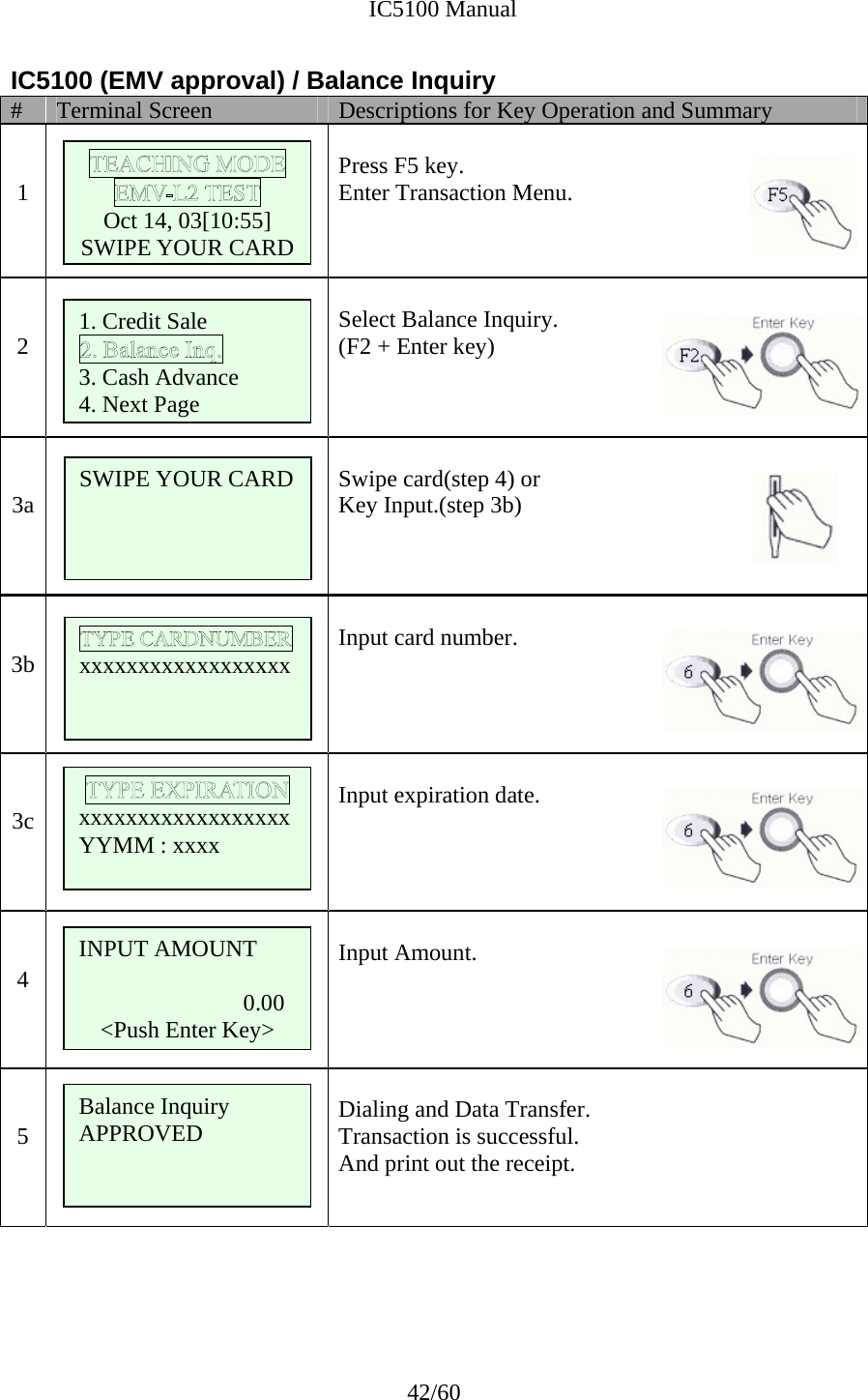              IC5100 Manual 42/60 IC5100 (EMV approval) / Balance Inquiry #  Terminal Screen  Descriptions for Key Operation and Summary   1       Press F5 key. Enter Transaction Menu.   2   Select Balance Inquiry. (F2 + Enter key)     3a    Swipe card(step 4) or Key Input.(step 3b)   3b       Input card number.    3c    Input expiration date.    4       Input Amount.    5    Dialing and Data Transfer. Transaction is successful. And print out the receipt.      1. Credit Sale 3. Cash Advance 4. Next PageSWIPE YOUR CARD   xxxxxxxxxxxxxxxxxx    Oct 14, 03[10:55] SWIPE YOUR CARD  xxxxxxxxxxxxxxxxxx YYMM : xxxx INPUT AMOUNT  0.00 &lt;Push Enter Key&gt; Balance Inquiry APPROVED  