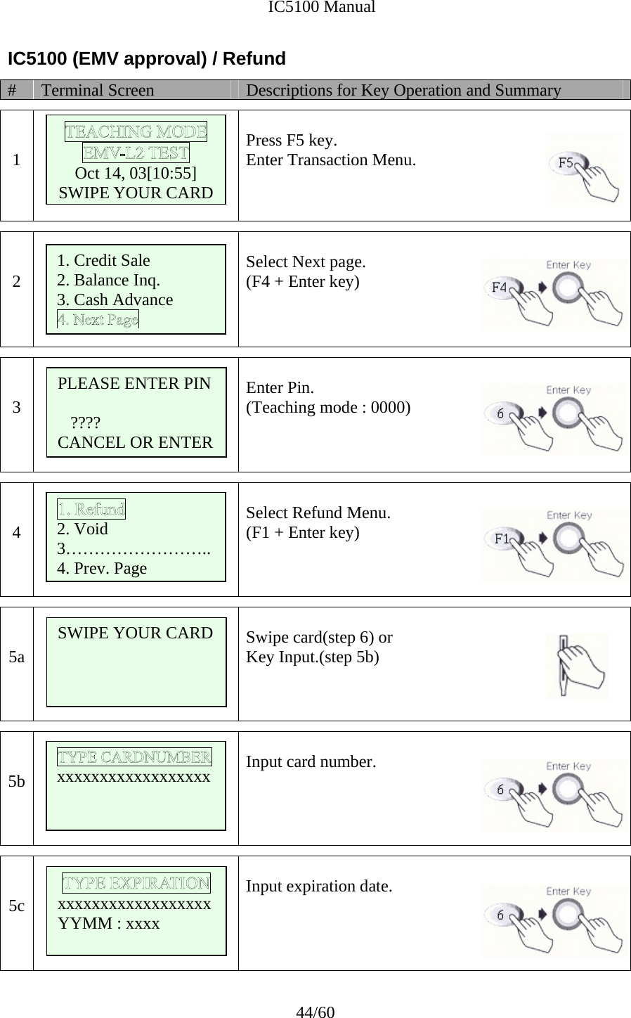              IC5100 Manual 44/60 IC5100 (EMV approval) / Refund #  Terminal Screen  Descriptions for Key Operation and Summary   1       Press F5 key. Enter Transaction Menu.   2   Select Next page. (F4 + Enter key)     3    Enter Pin. (Teaching mode : 0000)   4       Select Refund Menu. (F1 + Enter key)    5a    Swipe card(step 6) or Key Input.(step 5b)   5b       Input card number.    5c    Input expiration date.  1. Credit Sale 2. Balance Inq. 3. Cash Advance PLEASE ENTER PIN  ???? CANCEL OR ENTER  2. Void 3…………………….. 4. Prev. Page Oct 14, 03[10:55] SWIPE YOUR CARD SWIPE YOUR CARD   xxxxxxxxxxxxxxxxxx    xxxxxxxxxxxxxxxxxx YYMM : xxxx 