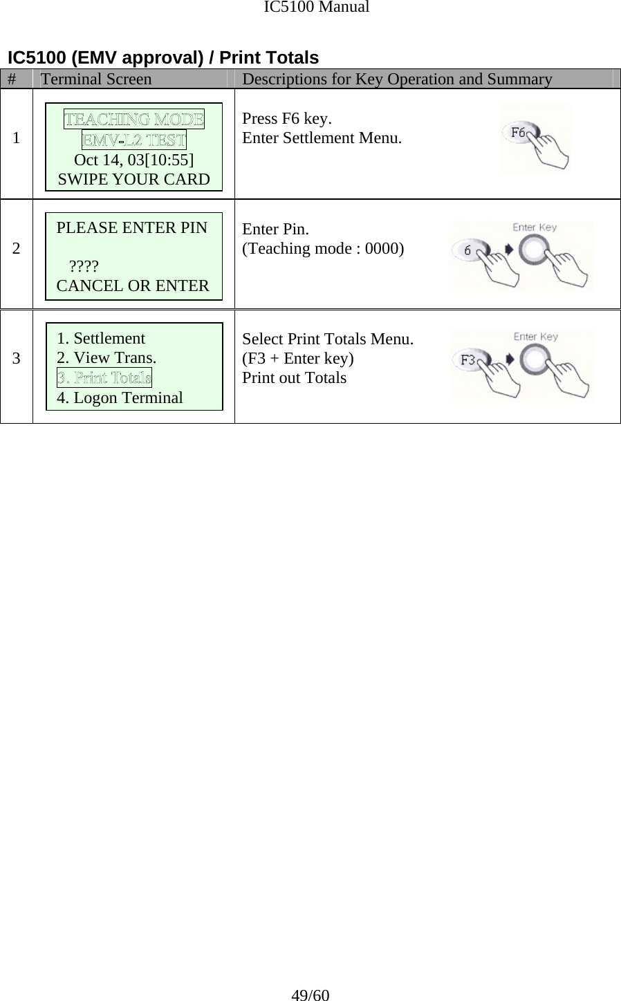              IC5100 Manual 49/60 IC5100 (EMV approval) / Print Totals #  Terminal Screen  Descriptions for Key Operation and Summary   1       Press F6 key. Enter Settlement Menu.   2    Enter Pin. (Teaching mode : 0000)   3   Select Print Totals Menu. (F3 + Enter key) Print out Totals                              Oct 14, 03[10:55] SWIPE YOUR CARD 1. Settlement 2. View Trans. 4. Logon Terminal PLEASE ENTER PIN  ???? CANCEL OR ENTER 