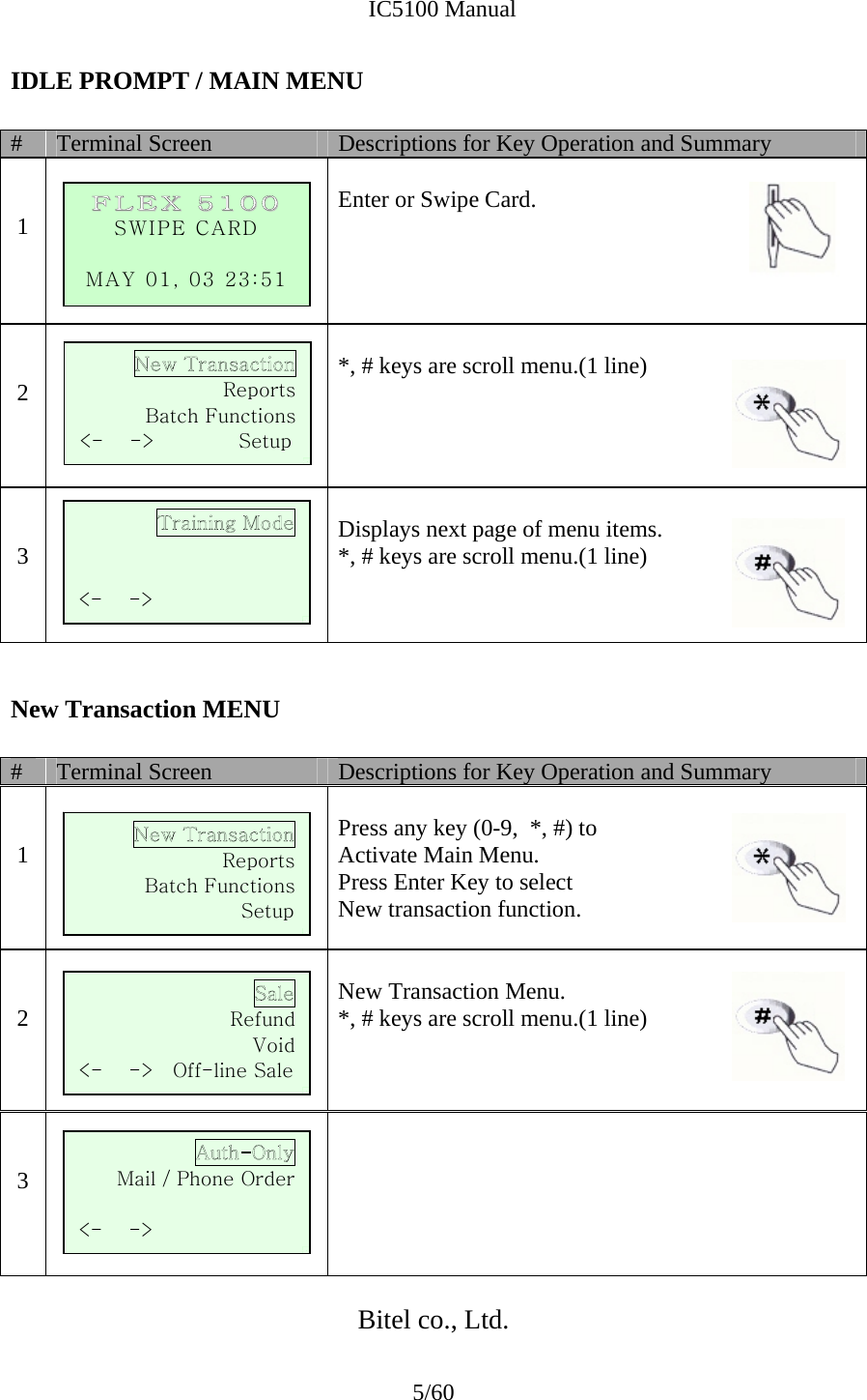              IC5100 Manual 5/60 IDLE PROMPT / MAIN MENU  #  Terminal Screen  Descriptions for Key Operation and Summary   1       Enter or Swipe Card.      2      *, # keys are scroll menu.(1 line)       3   Displays next page of menu items.   *, # keys are scroll menu.(1 line)    New Transaction MENU  #  Terminal Screen  Descriptions for Key Operation and Summary   1       Press any key (0-9,  *, #) to Activate Main Menu. Press Enter Key to select  New transaction function.    2      New Transaction Menu.   *, # keys are scroll menu.(1 line)    3         Bitel co., Ltd. F L E X 5 1 0 0 SWIPE CARD  MAY 01, 03 23:51  Reports Batch Functions   &lt;-    -&gt;             Setup Reports Batch Functions                            Setup Refund Void   &lt;-    -&gt;   Off-line Sale      &lt;-    -&gt;               Mail / Phone Order    &lt;-    -&gt;     