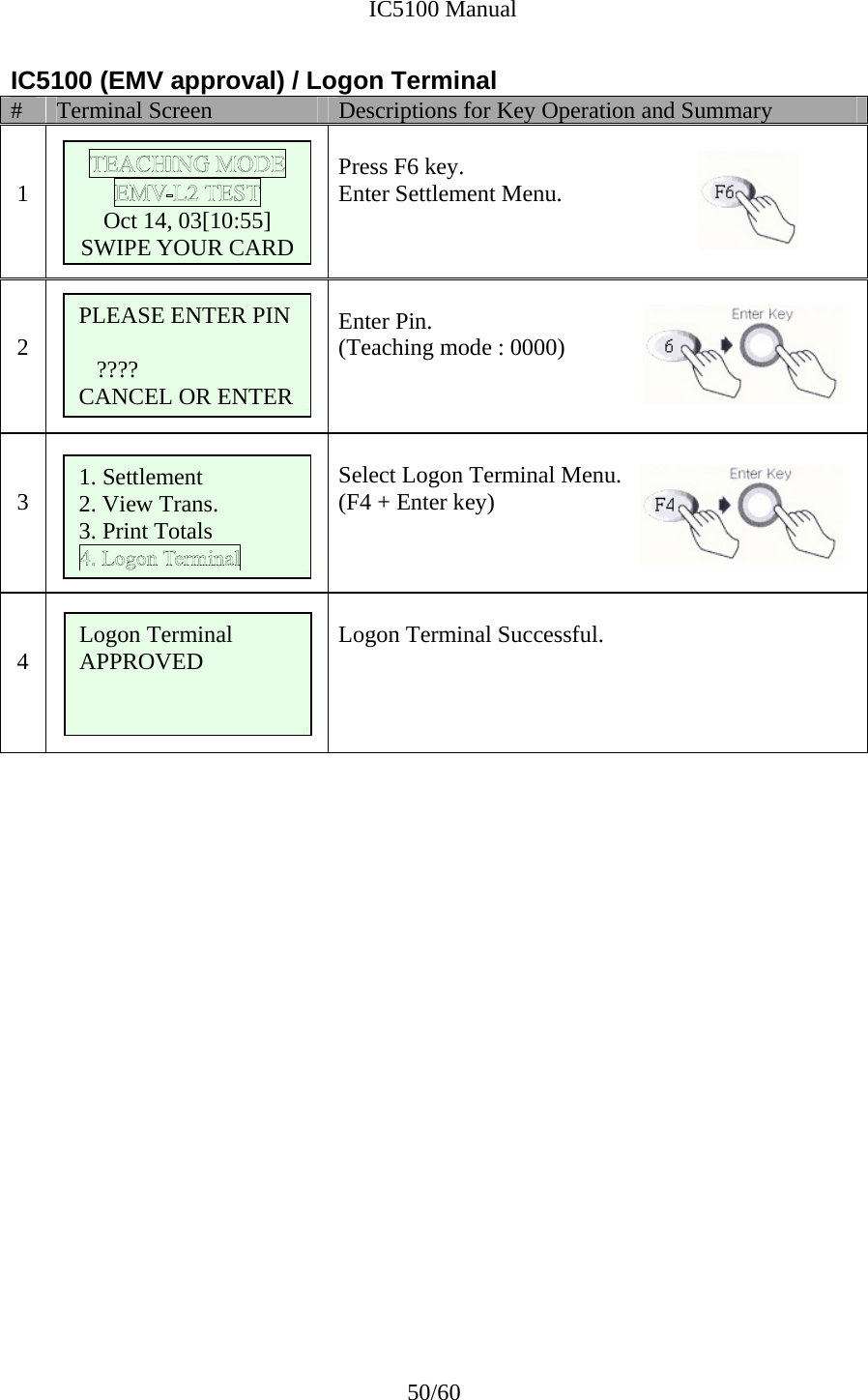              IC5100 Manual 50/60 IC5100 (EMV approval) / Logon Terminal #  Terminal Screen  Descriptions for Key Operation and Summary   1       Press F6 key. Enter Settlement Menu.   2    Enter Pin. (Teaching mode : 0000)   3   Select Logon Terminal Menu. (F4 + Enter key)     4   Logon Terminal Successful.                         Oct 14, 03[10:55] SWIPE YOUR CARD 1. Settlement 2. View Trans. 3. Print Totals   PLEASE ENTER PIN  ???? CANCEL OR ENTER Logon Terminal APPROVED 