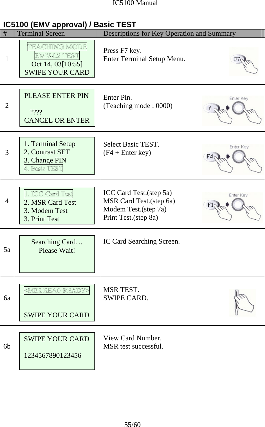              IC5100 Manual 55/60 IC5100 (EMV approval) / Basic TEST #  Terminal Screen  Descriptions for Key Operation and Summary   1       Press F7 key. Enter Terminal Setup Menu.   2    Enter Pin. (Teaching mode : 0000)   3   Select Basic TEST. (F4 + Enter key)     4   ICC Card Test.(step 5a) MSR Card Test.(step 6a) Modem Test.(step 7a) Print Test.(step 8a)   5a   IC Card Searching Screen.     6a   MSR TEST. SWIPE CARD.     6b   View Card Number. MSR test successful.        Oct 14, 03[10:55] SWIPE YOUR CARD 1. Terminal Setup 2. Contrast SET 3. Change PIN  PLEASE ENTER PIN  ???? CANCEL OR ENTER  2. MSR Card Test 3. Modem Test 3. Print TestSearching Card… Please Wait!    SWIPE YOUR CARD SWIPE YOUR CARD  1234567890123456 