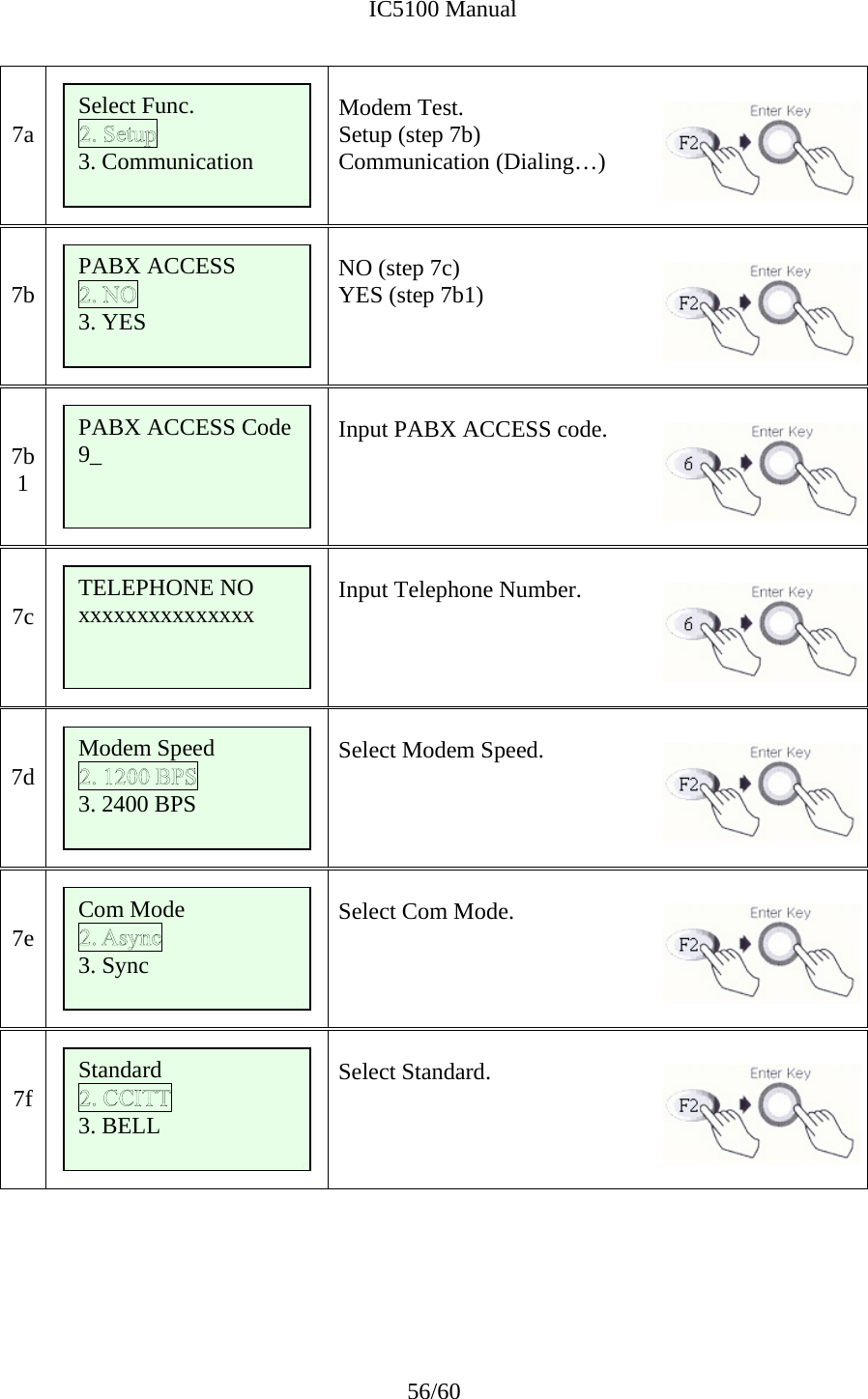              IC5100 Manual 56/60   7a   Modem Test. Setup (step 7b) Communication (Dialing…)    7b   NO (step 7c) YES (step 7b1)     7b 1   Input PABX ACCESS code.     7c   Input Telephone Number.     7d   Select Modem Speed.     7e   Select Com Mode.     7f   Select Standard.        Select Func.  3. Communication  PABX ACCESS  3. YES  PABX ACCESS Code 9_ TELEPHONE NO xxxxxxxxxxxxxxx  Modem Speed  3. 2400 BPS  Com Mode  3. Sync Standard   3. BELL 