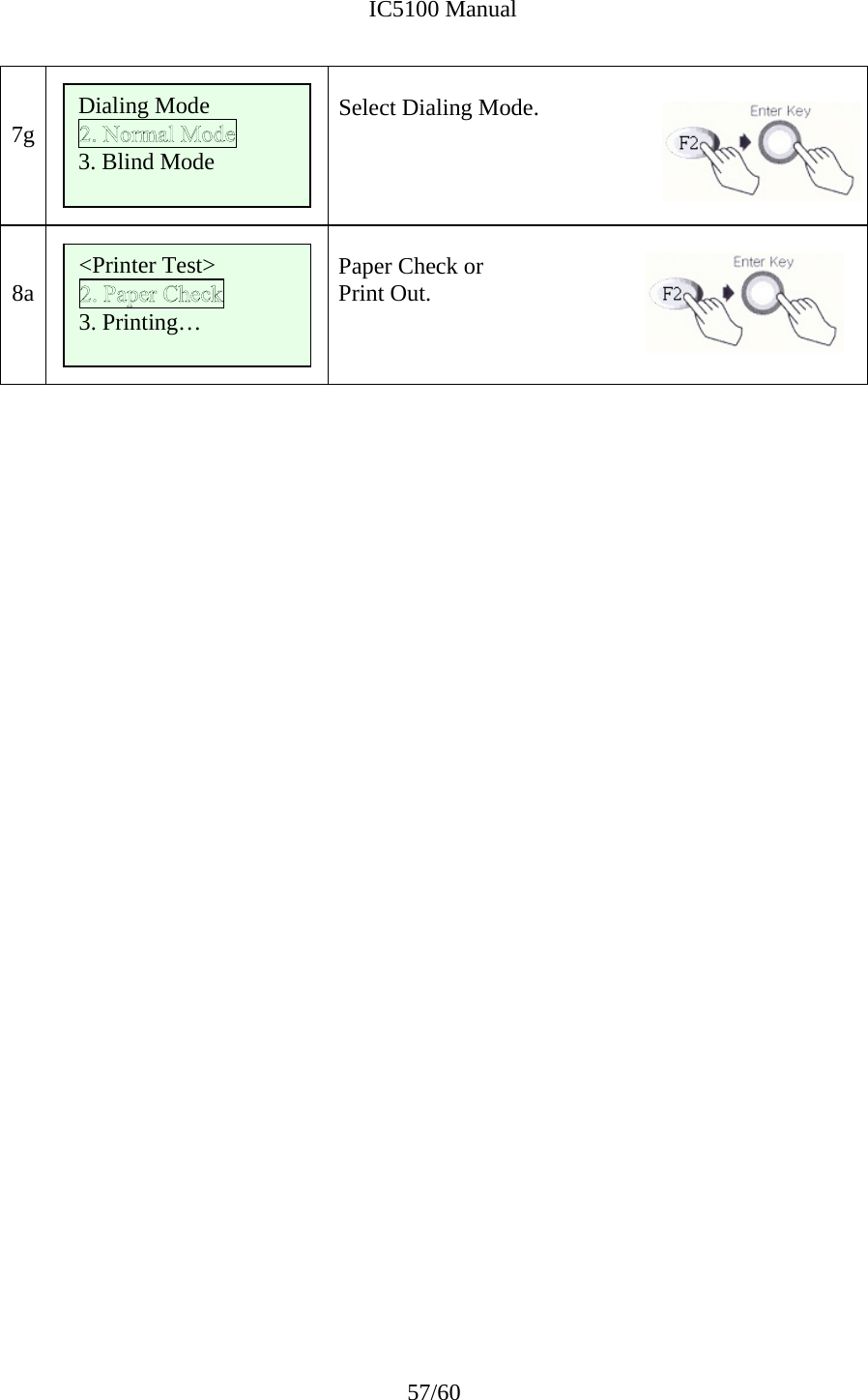              IC5100 Manual 57/60   7g   Select Dialing Mode.     8a   Paper Check or  Print Out.                                       Dialing Mode   3. Blind Mode &lt;Printer Test&gt;  3. Printing… 