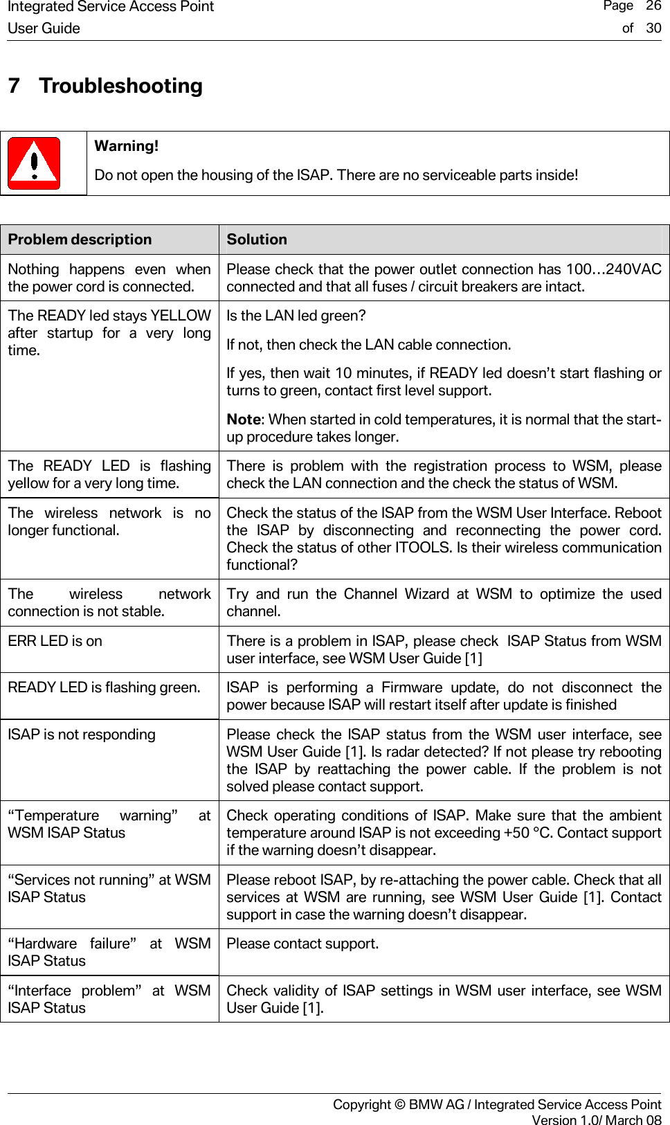 Integrated Service Access Point  Page    26User Guide of    30     Copyright &copy; BMW AG / Integrated Service Access PointVersion 1.0/ March 08 7 Troubleshooting   Warning! Do not open the housing of the ISAP. There are no serviceable parts inside!   Problem description  Solution Nothing happens even when the power cord is connected.  Please check that the power outlet connection has 100&hellip;240VAC connected and that all fuses / circuit breakers are intact. The READY led stays YELLOW after startup for a very long time.  Is the LAN led green?  If not, then check the LAN cable connection. If yes, then wait 10 minutes, if READY led doesn&rsquo;t start flashing or turns to green, contact first level support. Note: When started in cold temperatures, it is normal that the start-up procedure takes longer. The READY LED is flashing yellow for a very long time.  There is problem with the registration process to WSM, please check the LAN connection and the check the status of WSM.   The wireless network is no longer functional. Check the status of the ISAP from the WSM User Interface. Reboot the ISAP by disconnecting and reconnecting the power cord. Check the status of other ITOOLS. Is their wireless communication functional? The wireless network connection is not stable.  Try and run the Channel Wizard at WSM to optimize the used channel.  ERR LED is on  There is a problem in ISAP, please check  ISAP Status from WSM user interface, see WSM User Guide [1]  READY LED is flashing green.  ISAP is performing a Firmware update, do not disconnect the power because ISAP will restart itself after update is finished ISAP is not responding  Please check the ISAP status from the WSM user interface, see WSM User Guide [1]. Is radar detected? If not please try rebooting the ISAP by reattaching the power cable. If the problem is not solved please contact support. &ldquo;Temperature warning&rdquo; at WSM ISAP Status Check operating conditions of ISAP. Make sure that the ambient temperature around ISAP is not exceeding +50 &deg;C. Contact support if the warning doesn&rsquo;t disappear. &ldquo;Services not running&rdquo; at WSM ISAP Status Please reboot ISAP, by re-attaching the power cable. Check that all services at WSM are running, see WSM User Guide [1]. Contact support in case the warning doesn&rsquo;t disappear. &ldquo;Hardware failure&rdquo; at WSM ISAP Status Please contact support. &ldquo;Interface problem&rdquo; at WSM ISAP Status Check validity of ISAP settings in WSM user interface, see WSM User Guide [1]. 