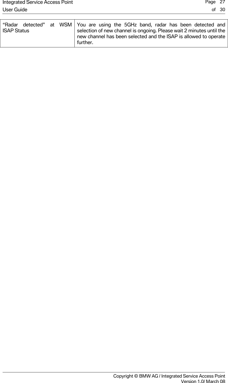 Integrated Service Access Point  Page    27User Guide of    30     Copyright &copy; BMW AG / Integrated Service Access PointVersion 1.0/ March 08 &ldquo;Radar detected&rdquo; at WSM ISAP Status You are using the 5GHz band, radar has been detected and selection of new channel is ongoing. Please wait 2 minutes until the new channel has been selected and the ISAP is allowed to operate further. 